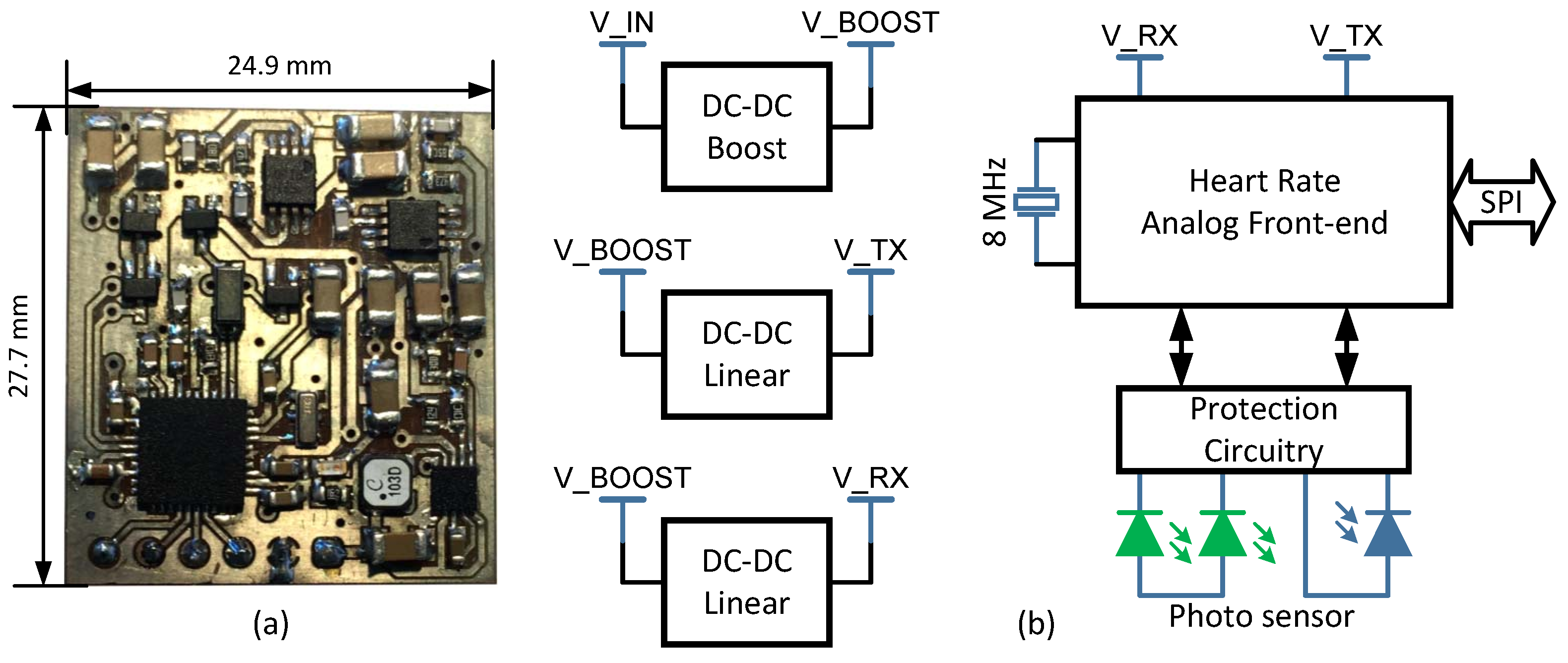 Applsci 08 00069 g001 Applsci 08 00069 g001