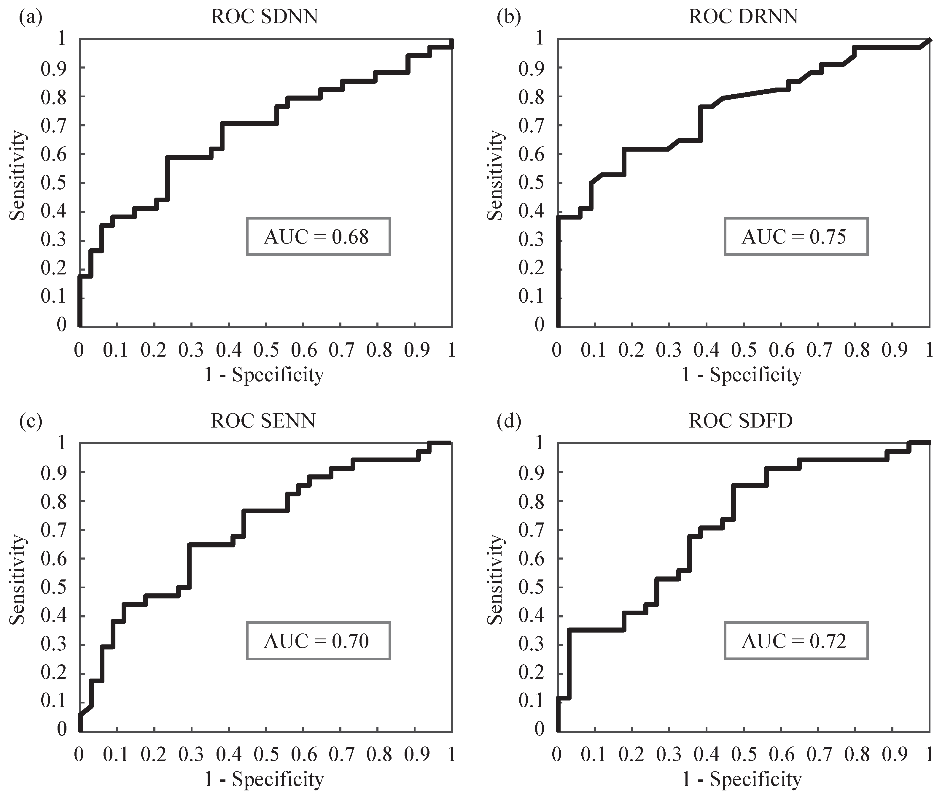 Applsci 08 00069 g003 Applsci 08 00069 g003