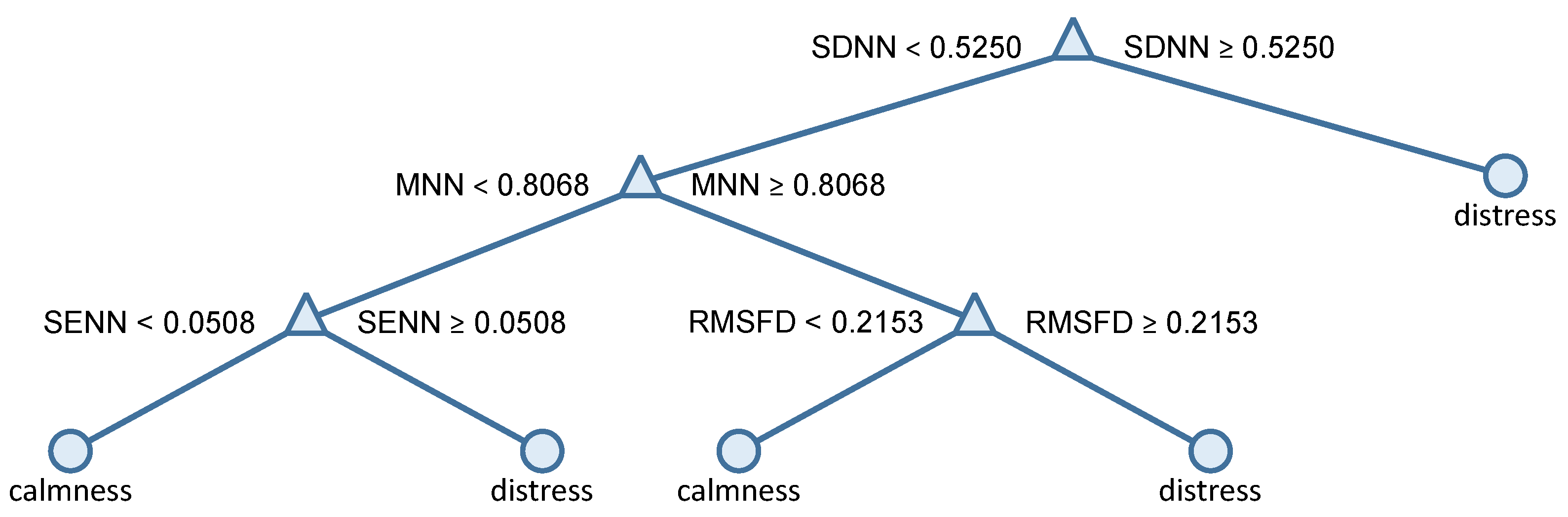 Applsci 08 00069 g004 Applsci 08 00069 g004