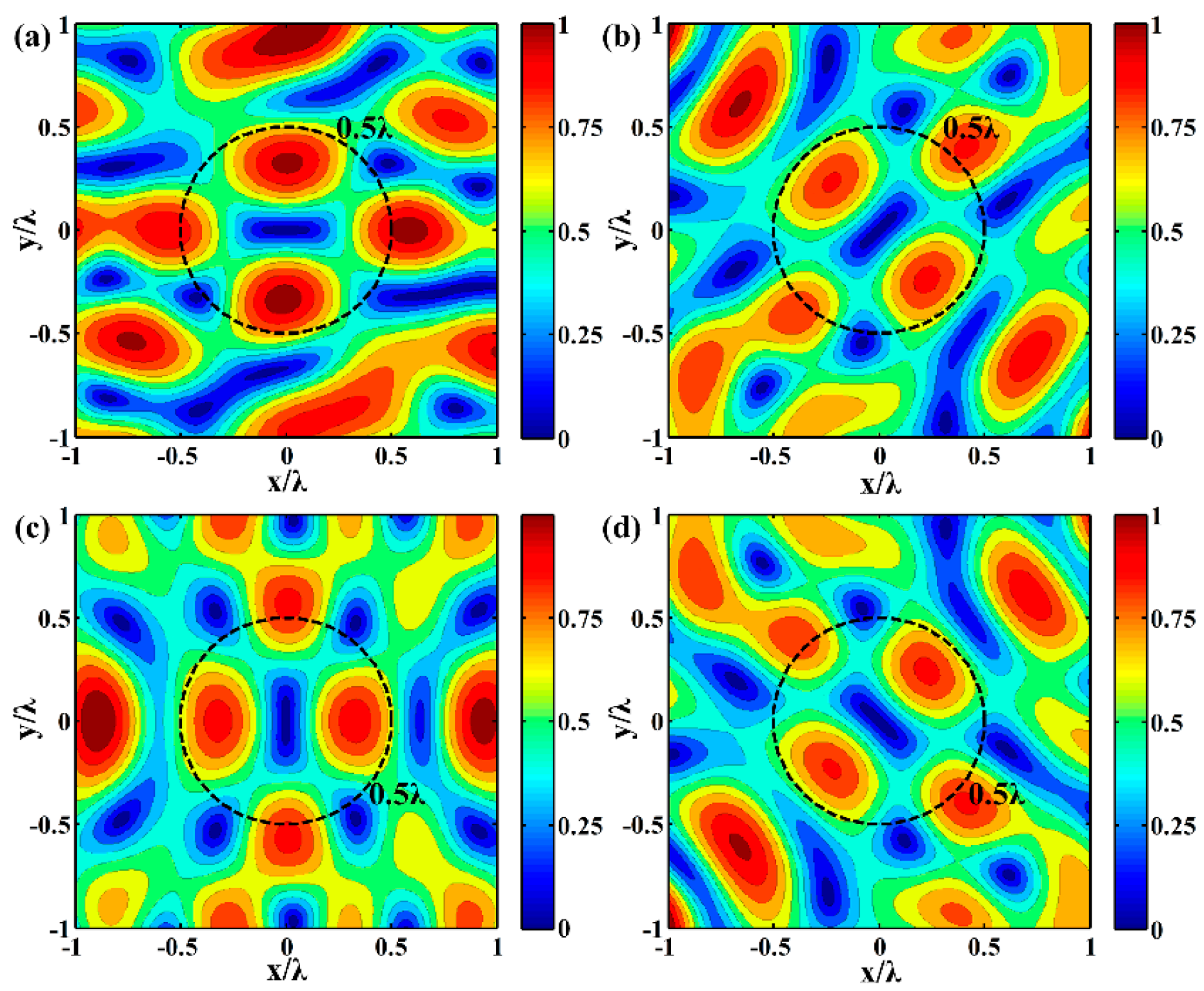 Applsci 08 00073 g003