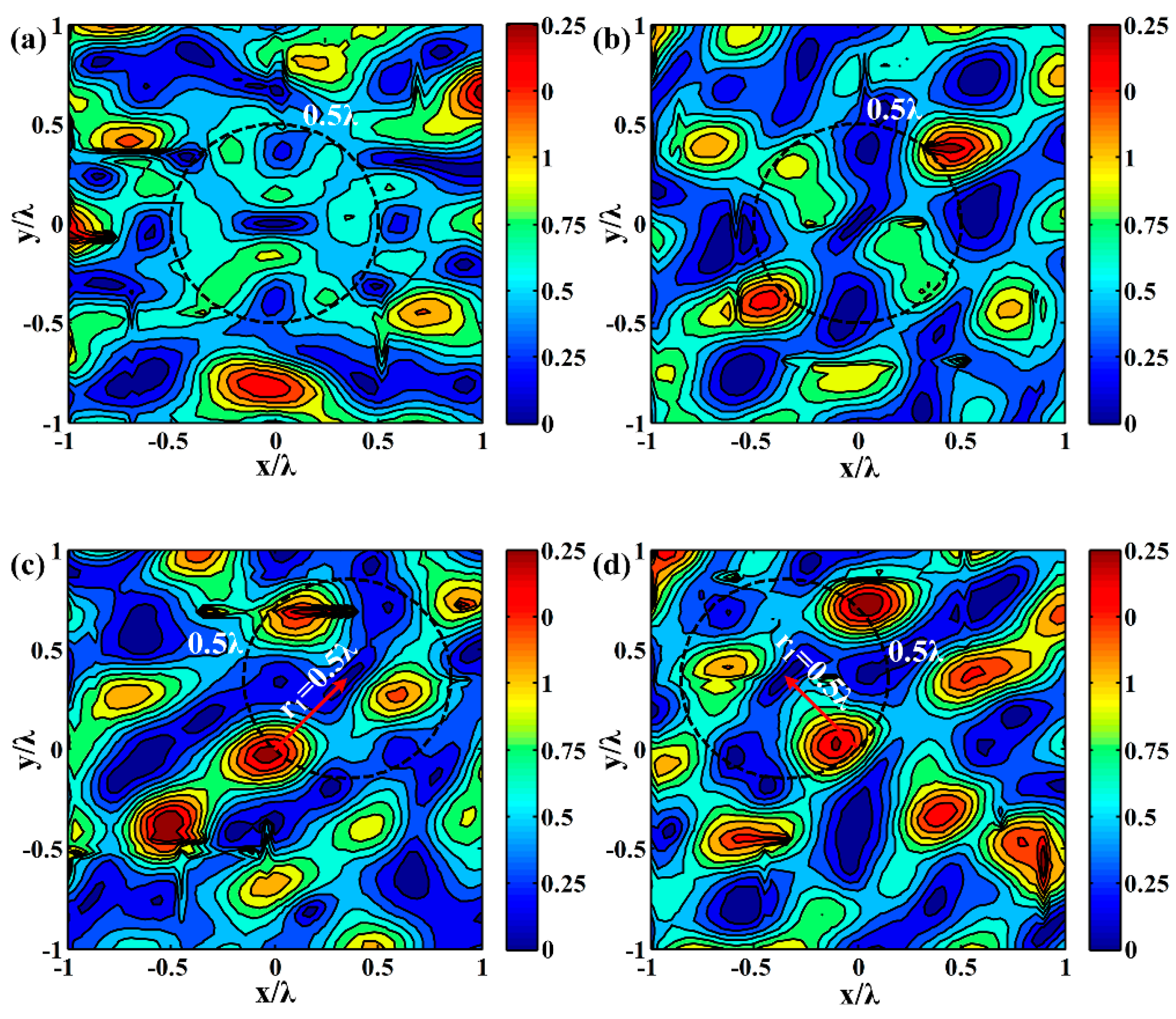 Applsci 08 00073 g007