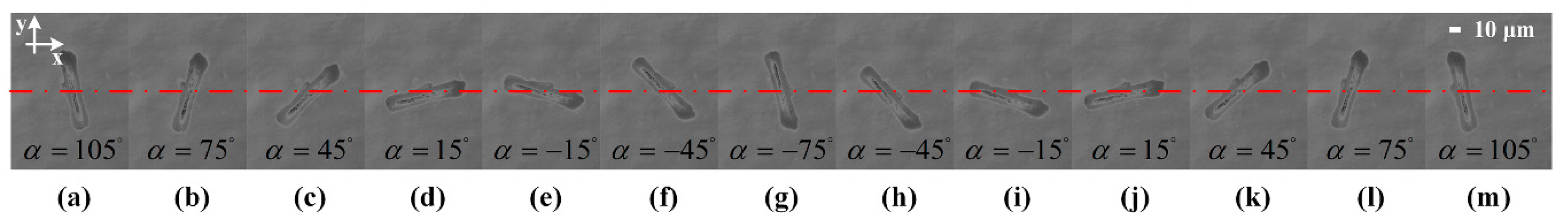 Applsci 08 00073 g011