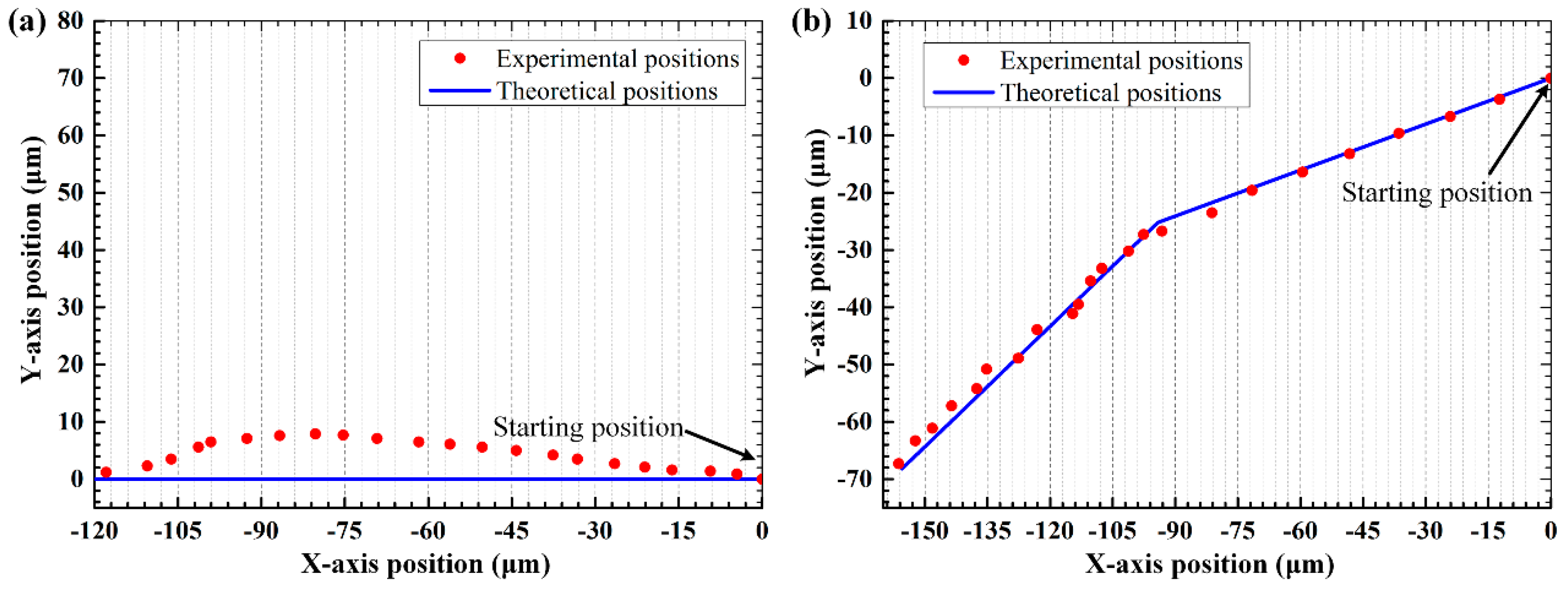 Applsci 08 00073 g014