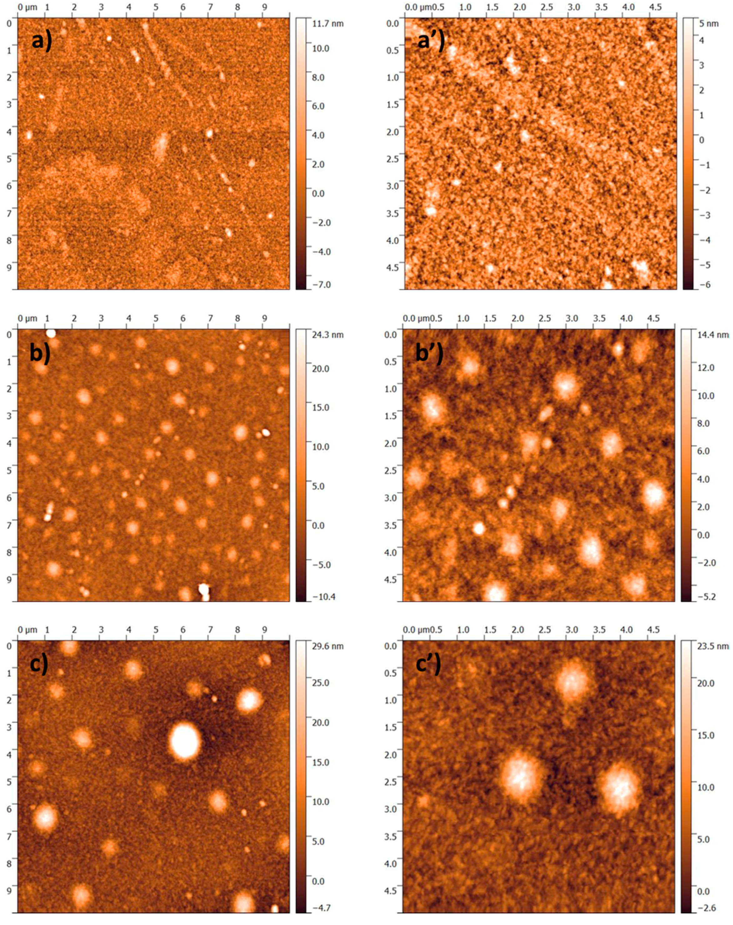 Applsci 08 00077 g002