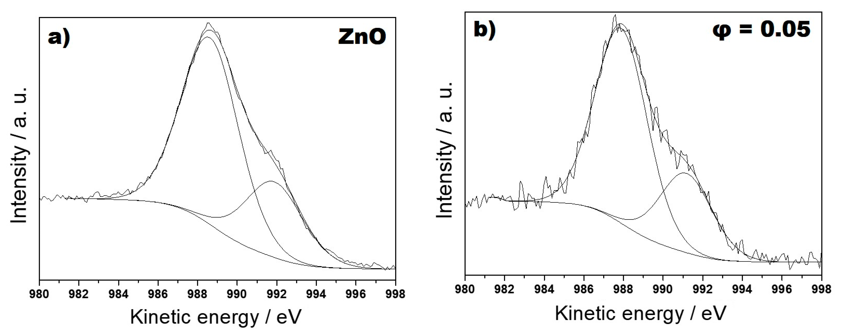 Applsci 08 00077 g004a