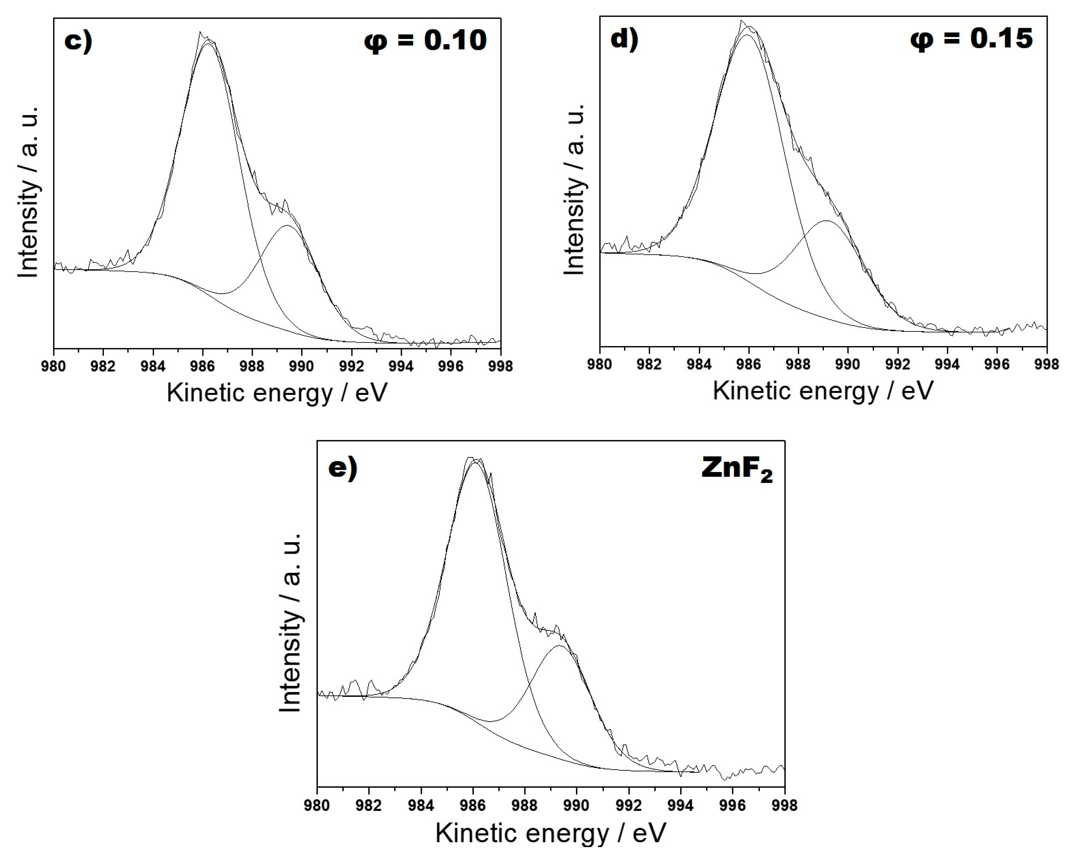Applsci 08 00077 g004b