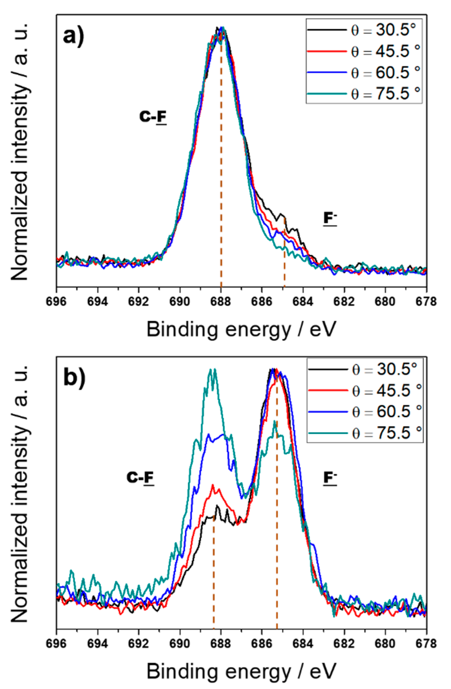 Applsci 08 00077 g005