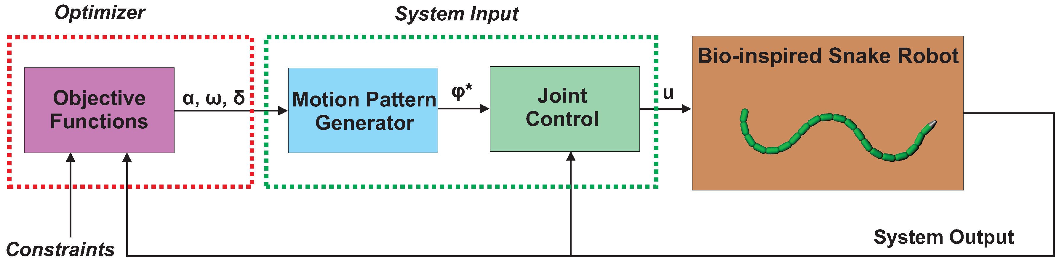 Applsci 08 00080 g003 Applsci 08 00080 g003