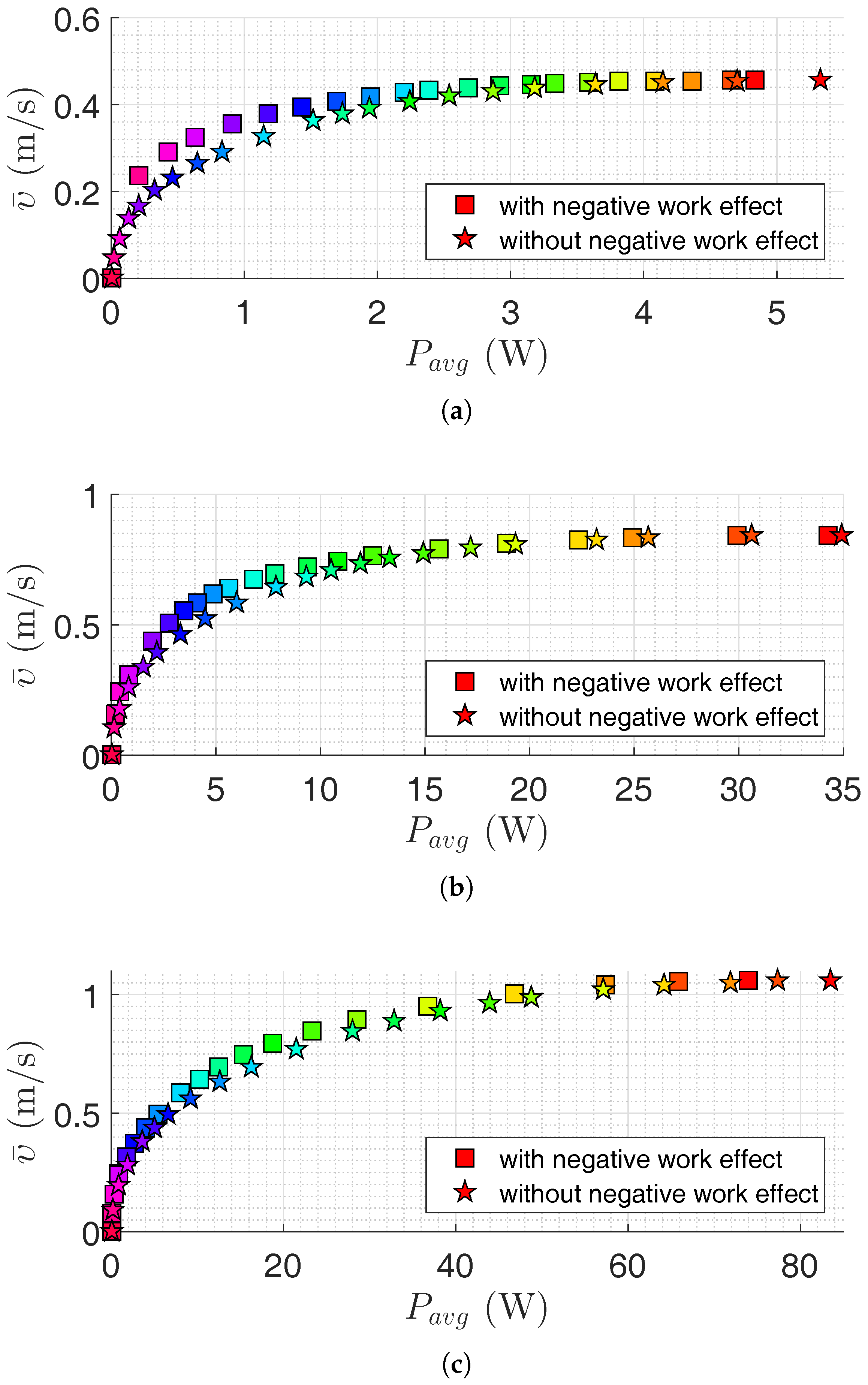 Applsci 08 00080 g004 Applsci 08 00080 g004