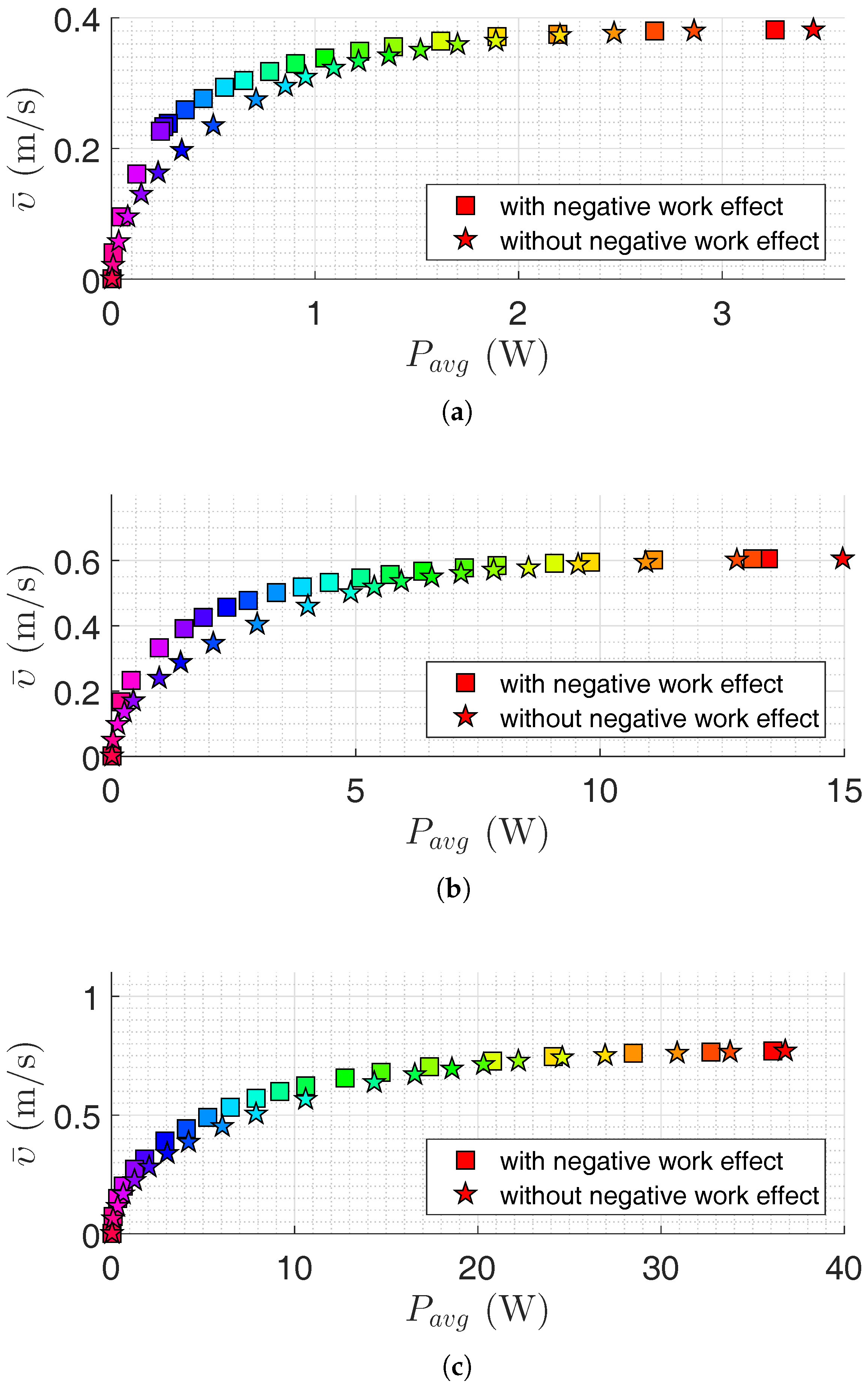 Applsci 08 00080 g005 Applsci 08 00080 g005