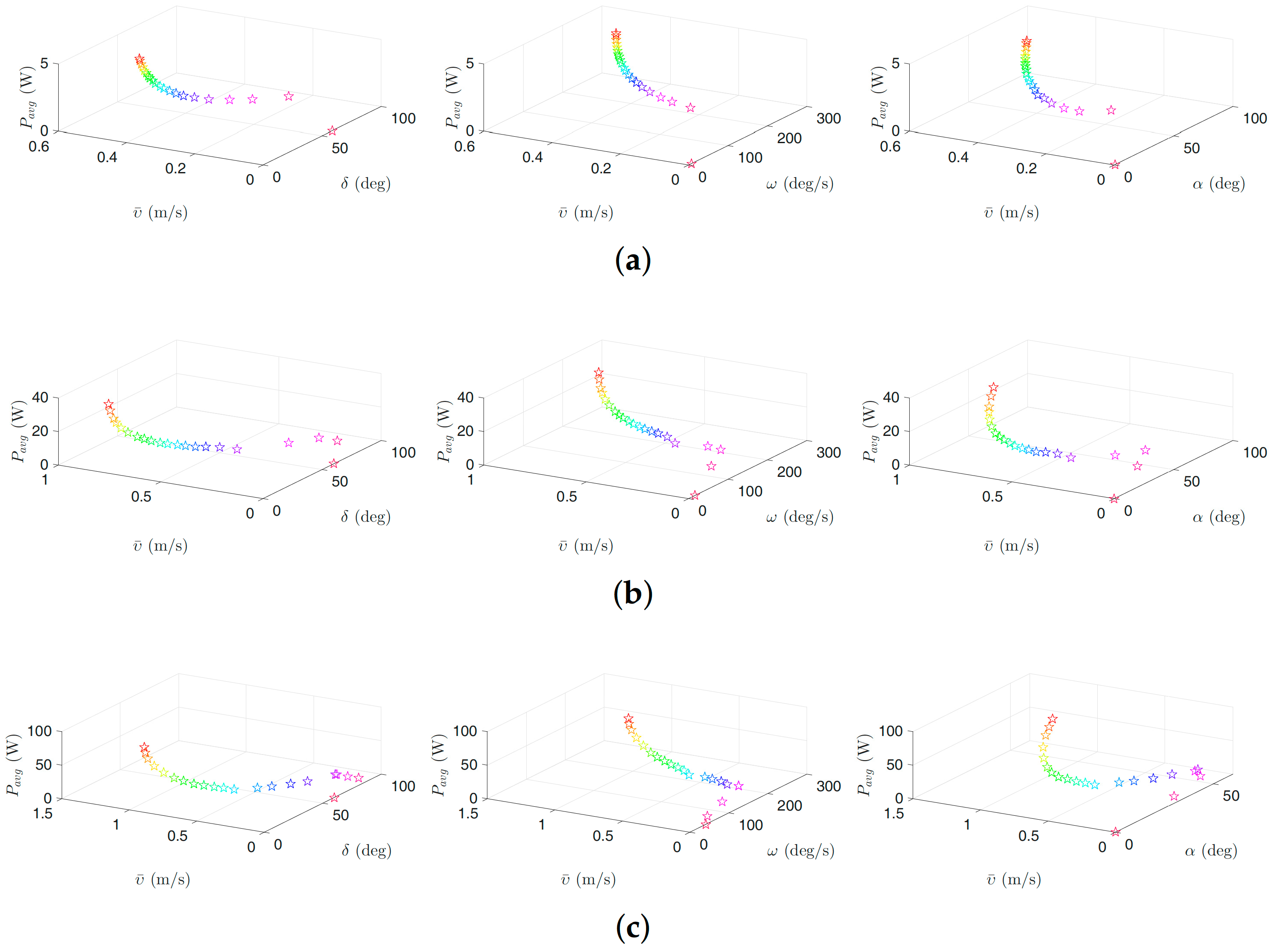 Applsci 08 00080 g006 Applsci 08 00080 g006