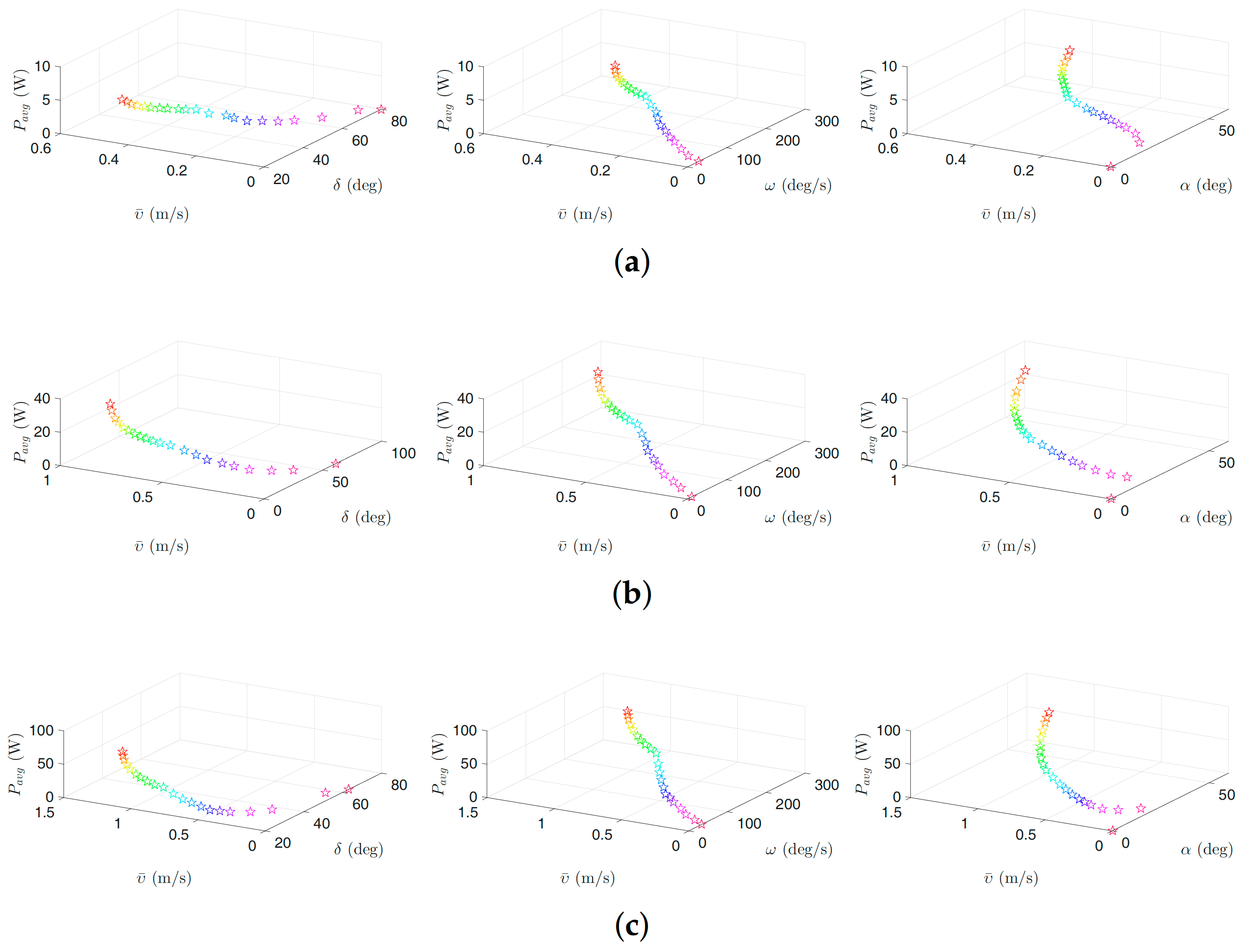 Applsci 08 00080 g008 Applsci 08 00080 g008