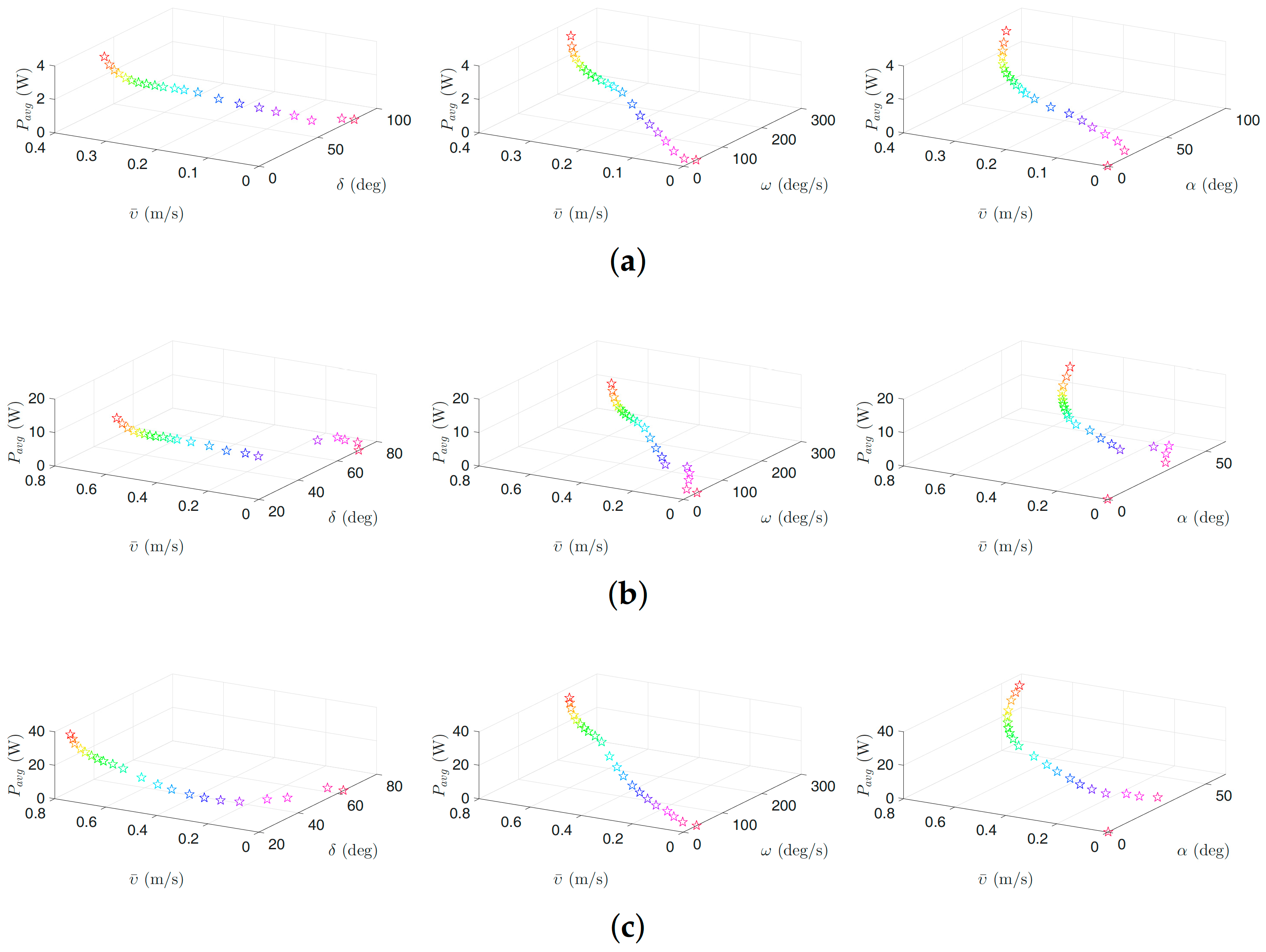 Applsci 08 00080 g009 Applsci 08 00080 g009