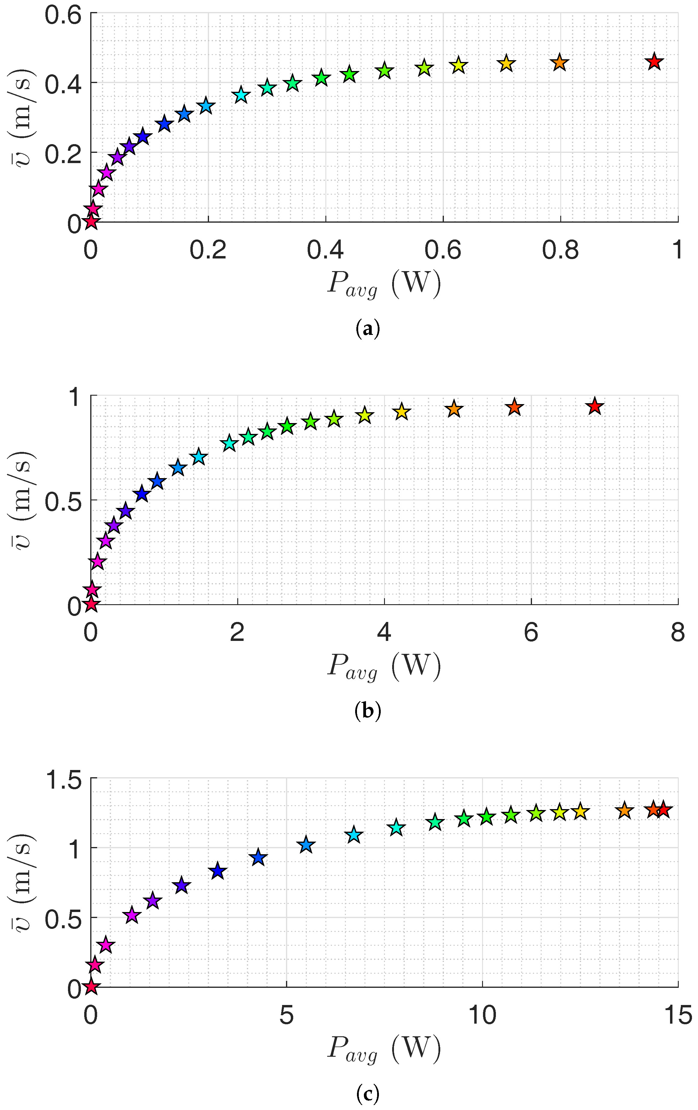 Applsci 08 00080 g010 Applsci 08 00080 g010