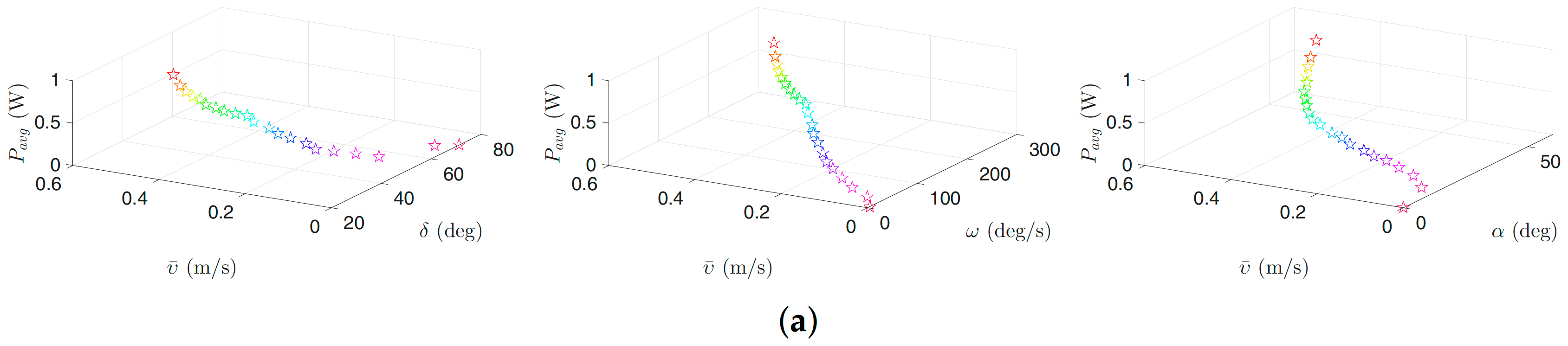 Applsci 08 00080 g011a Applsci 08 00080 g011a