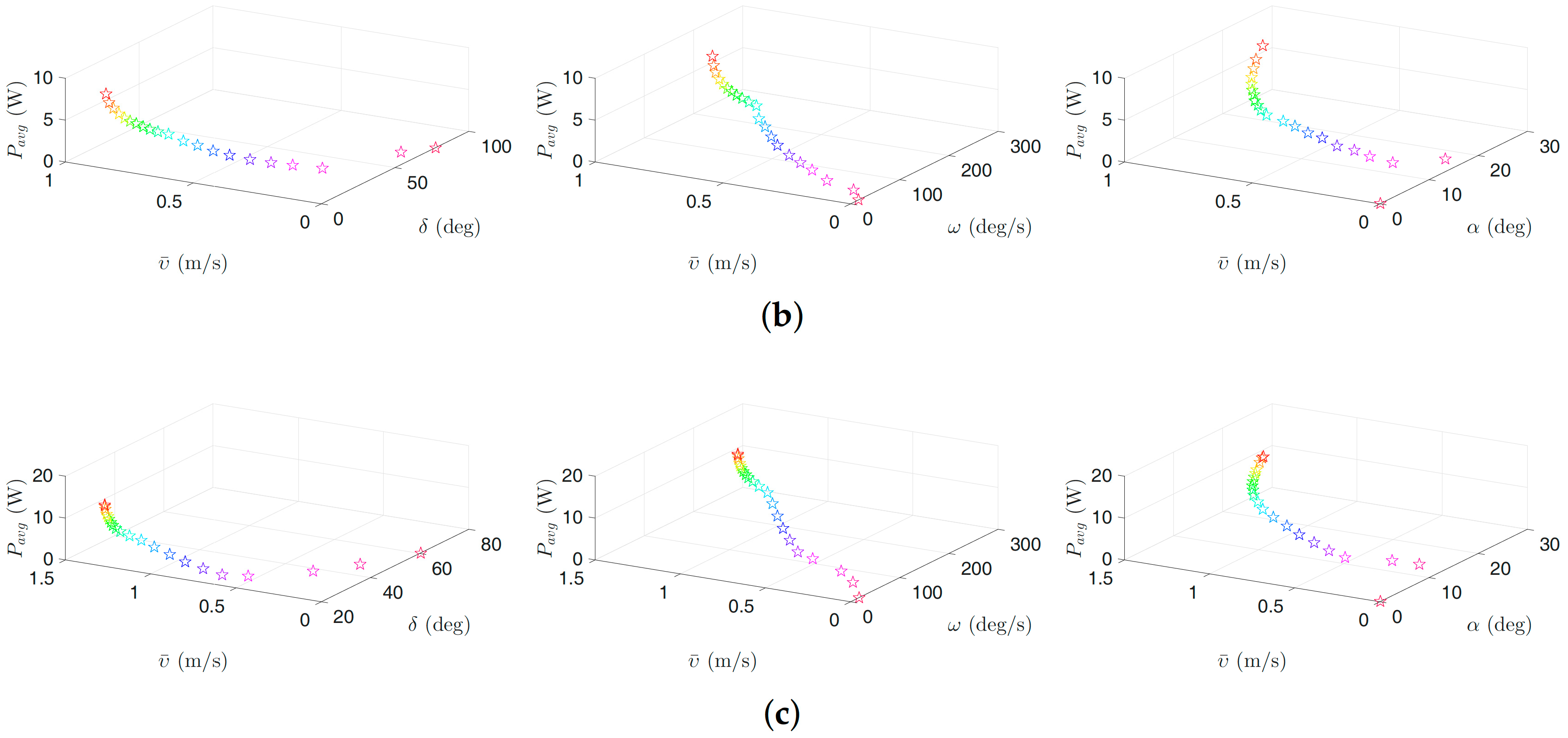 Applsci 08 00080 g011b Applsci 08 00080 g011b