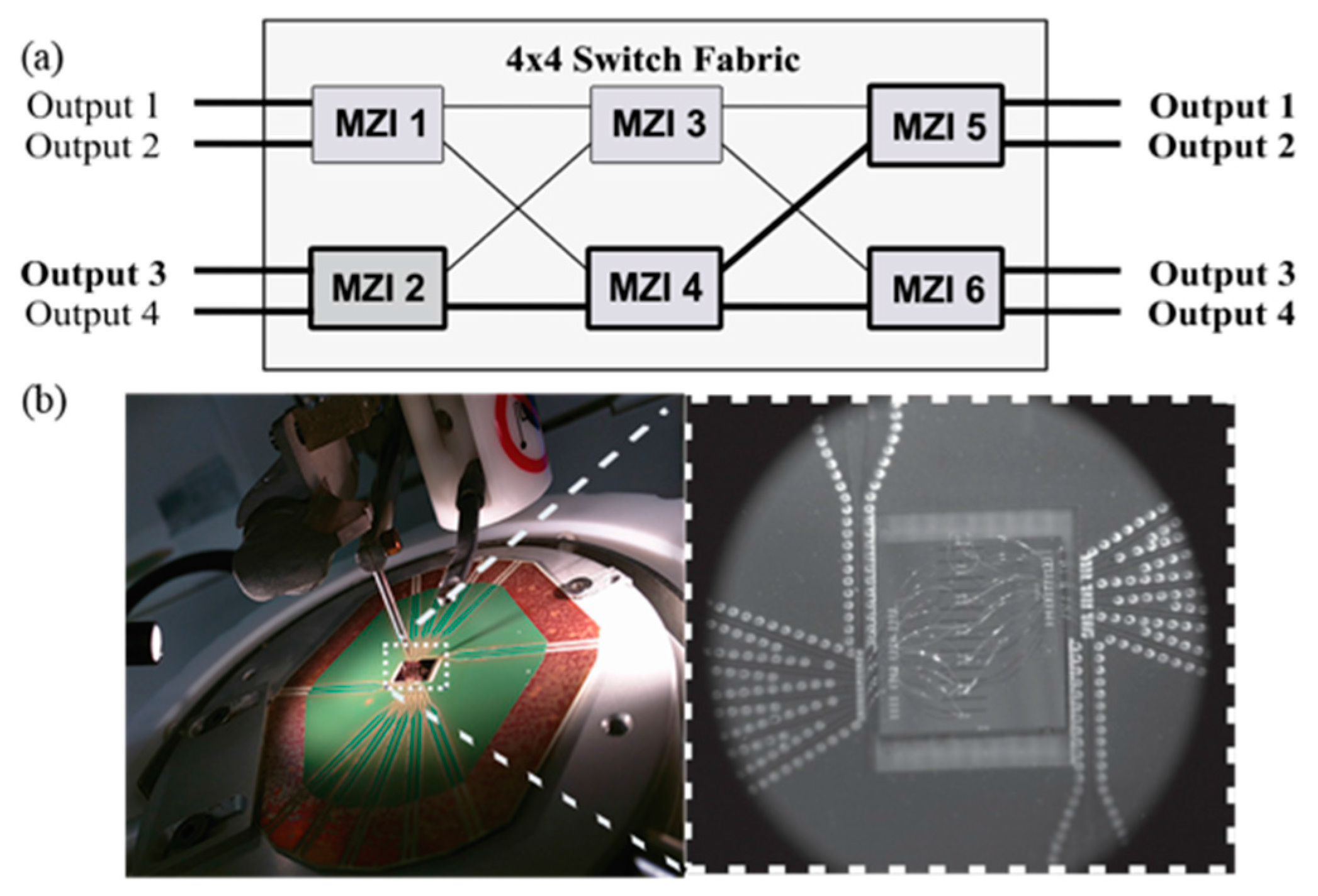 Applsci 08 00083 g004