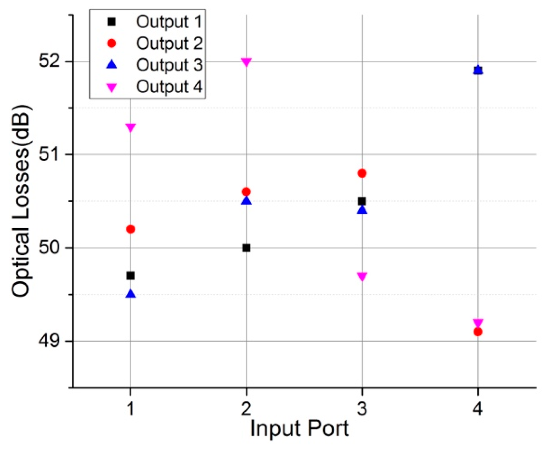 Applsci 08 00083 g005