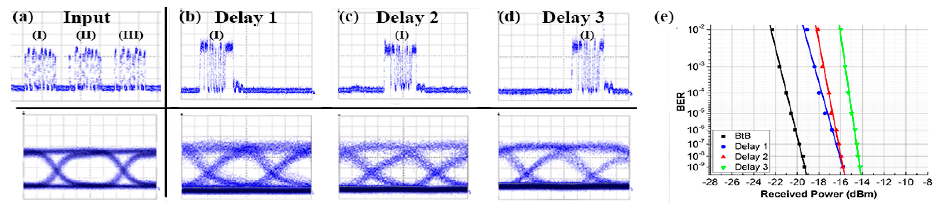 Applsci 08 00083 g009
