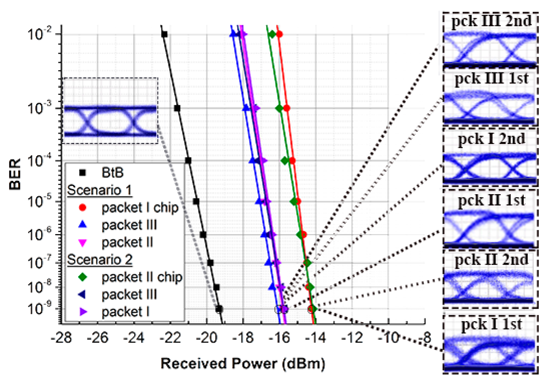 Applsci 08 00083 g013