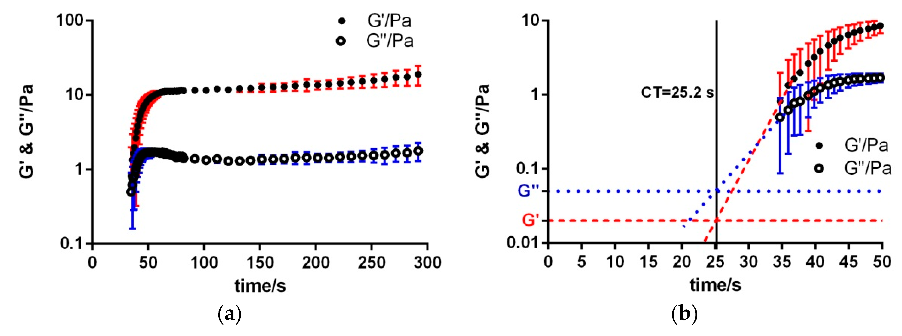 Applsci 08 00084 g001