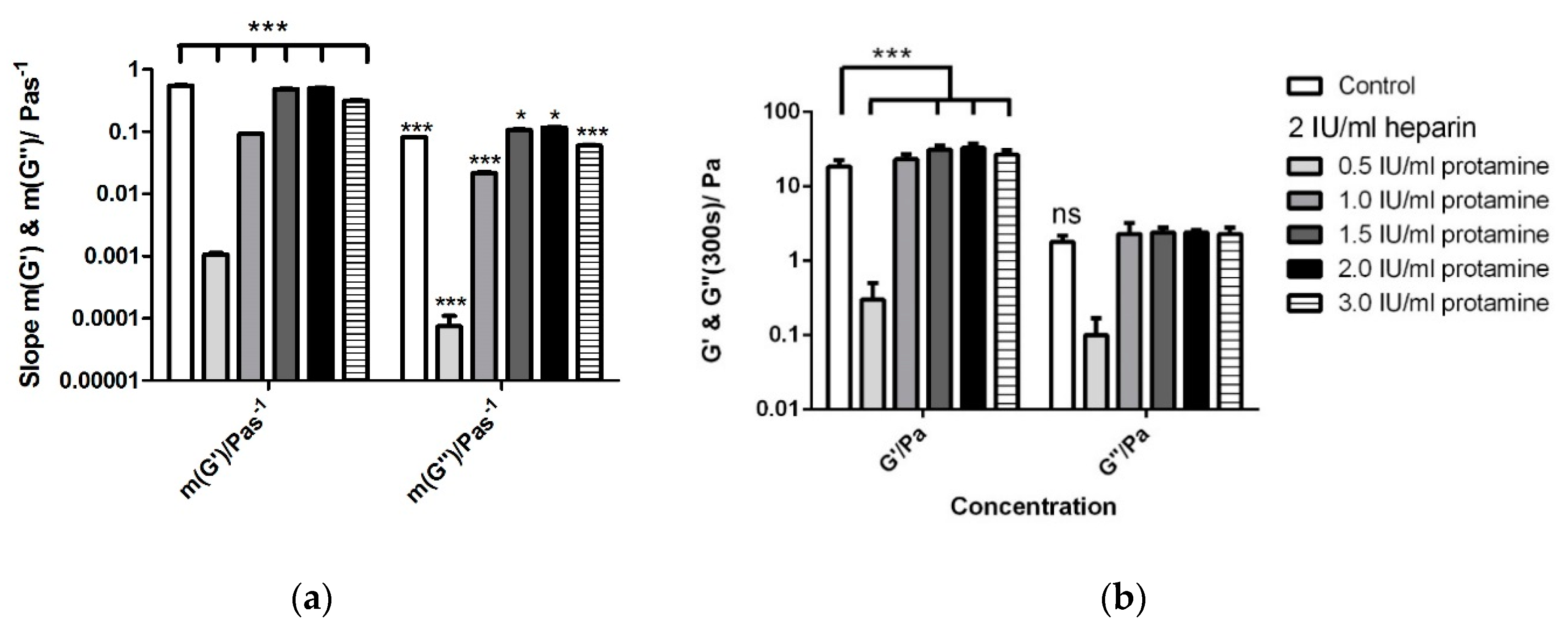 Applsci 08 00084 g0a10