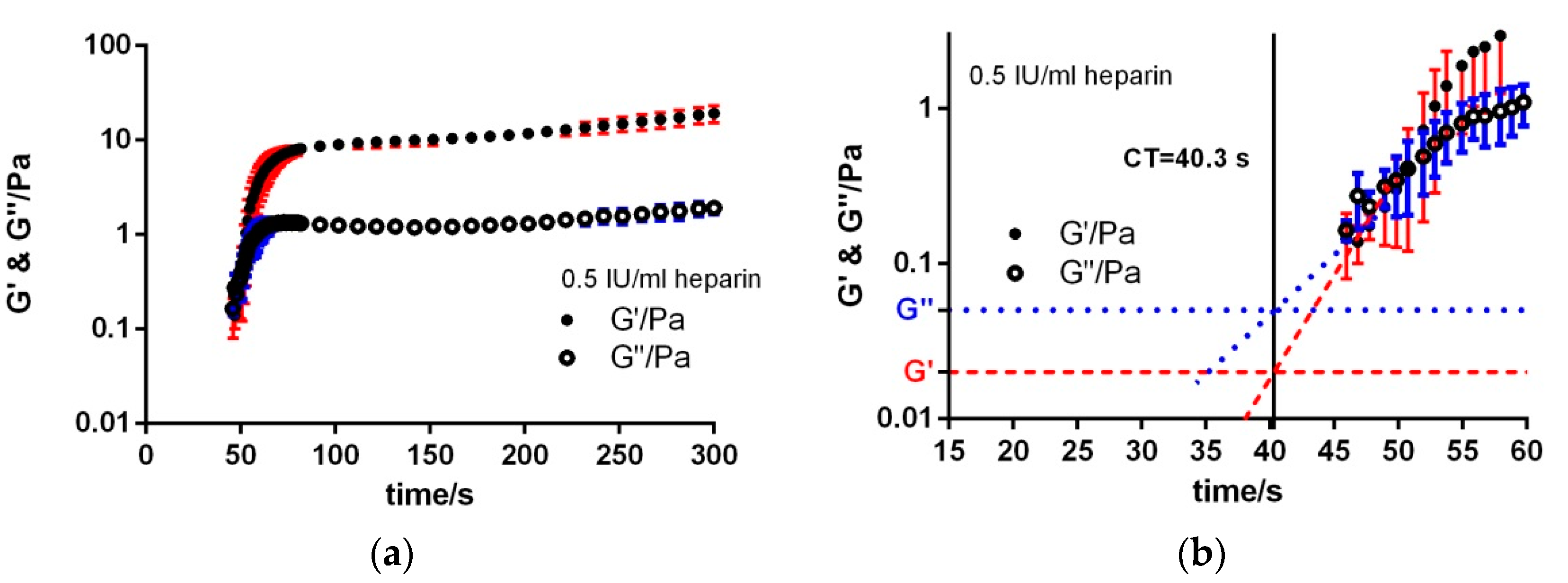 Applsci 08 00084 g0a1a