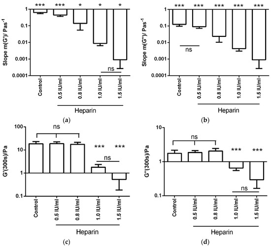 Applsci 08 00084 g0a4 550