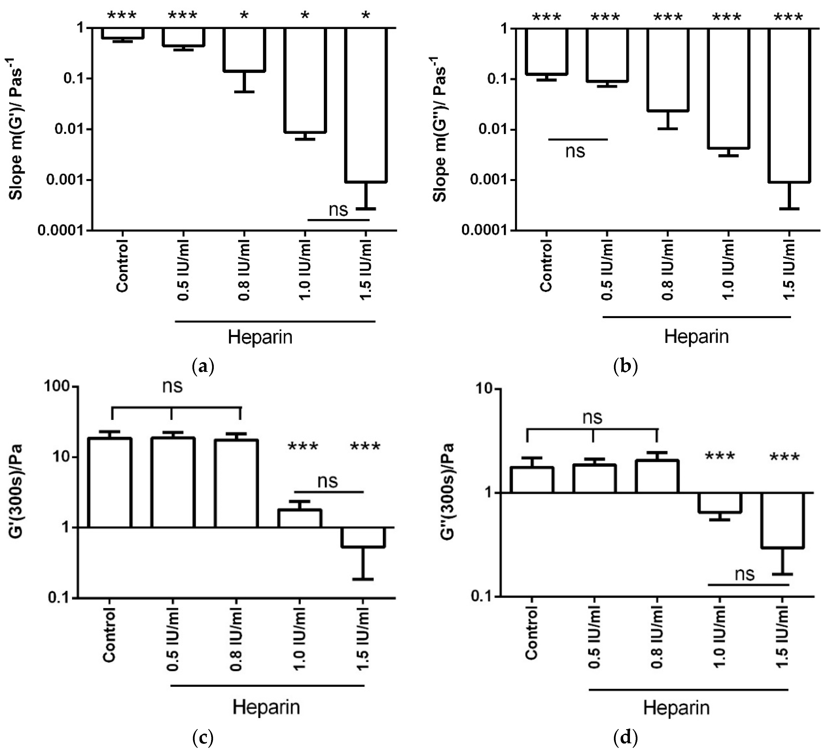 Applsci 08 00084 g0a4