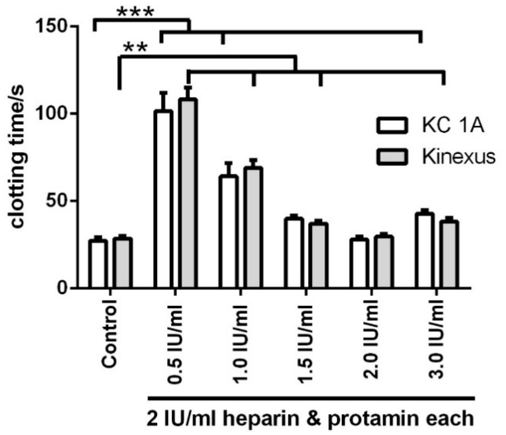 Applsci 08 00084 g0a9