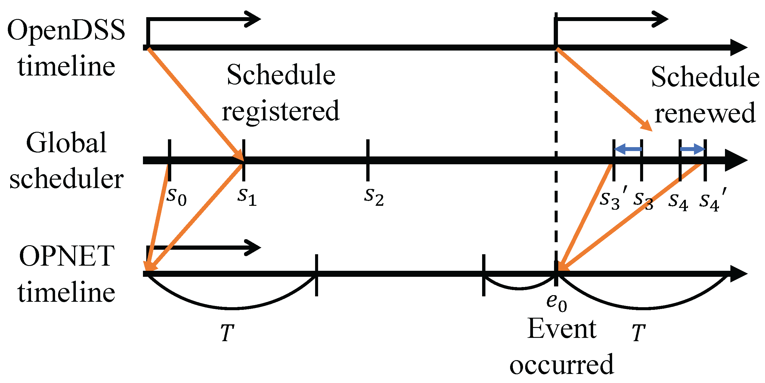 Applsci 08 00085 g003