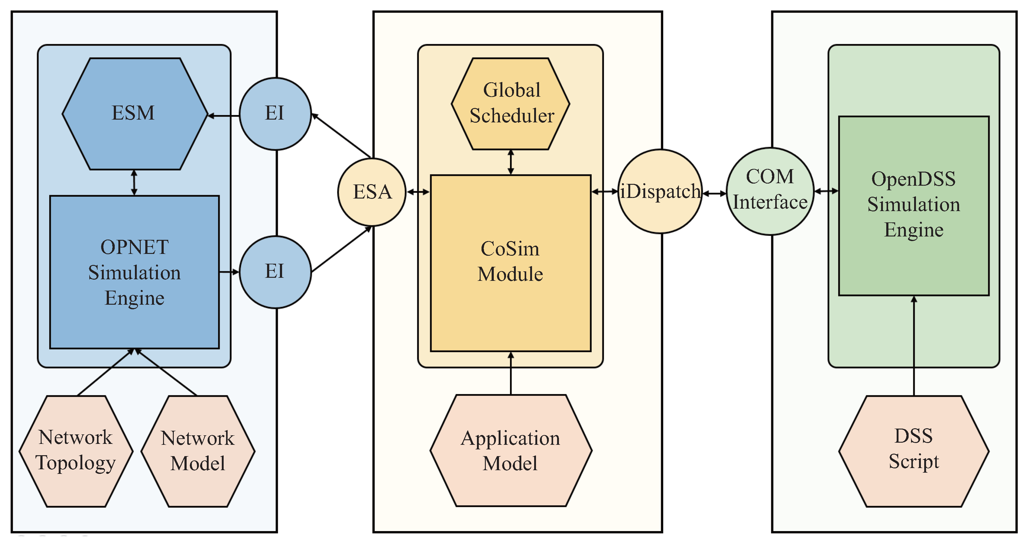 Applsci 08 00085 g004