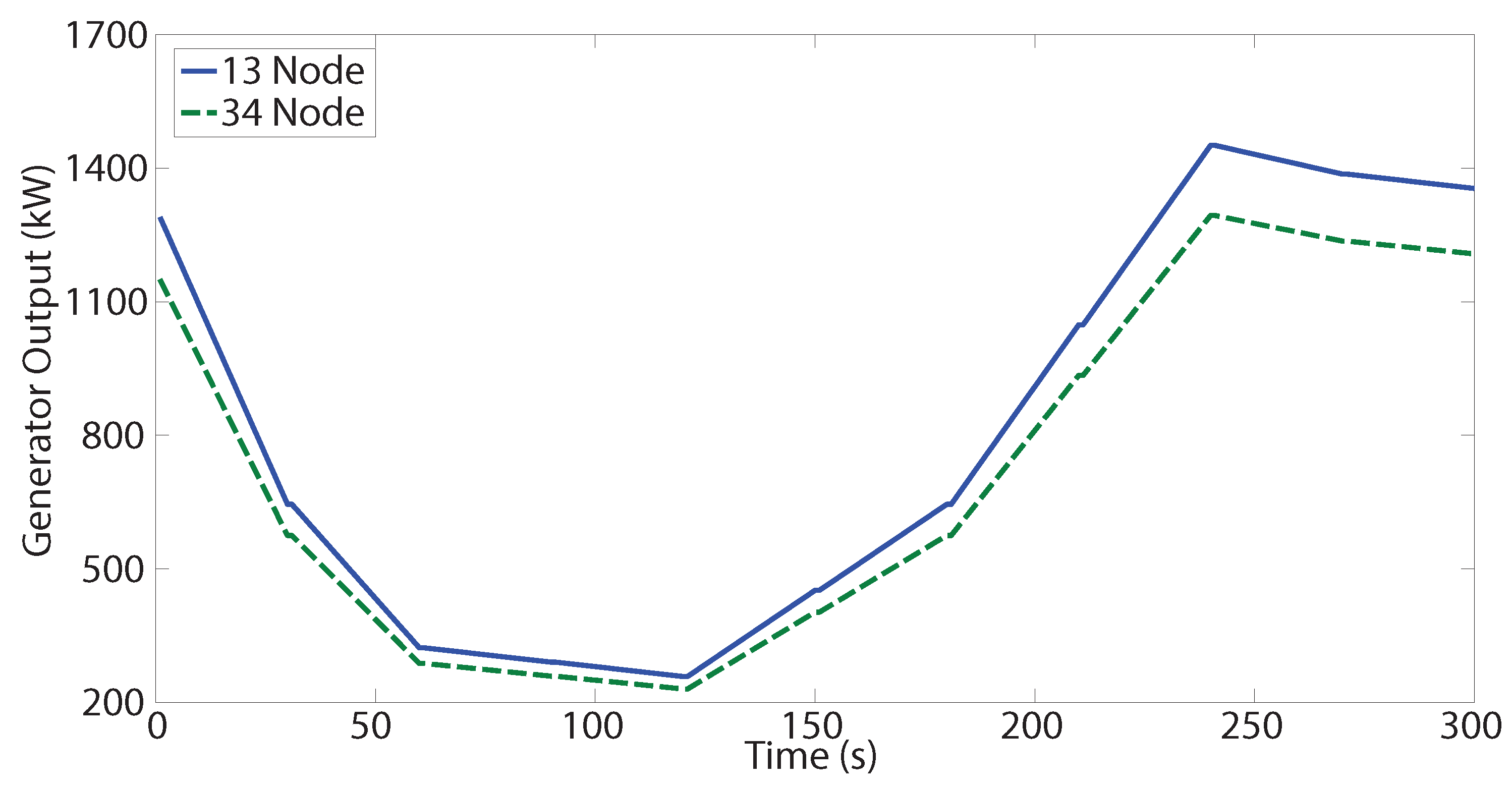 Applsci 08 00085 g006