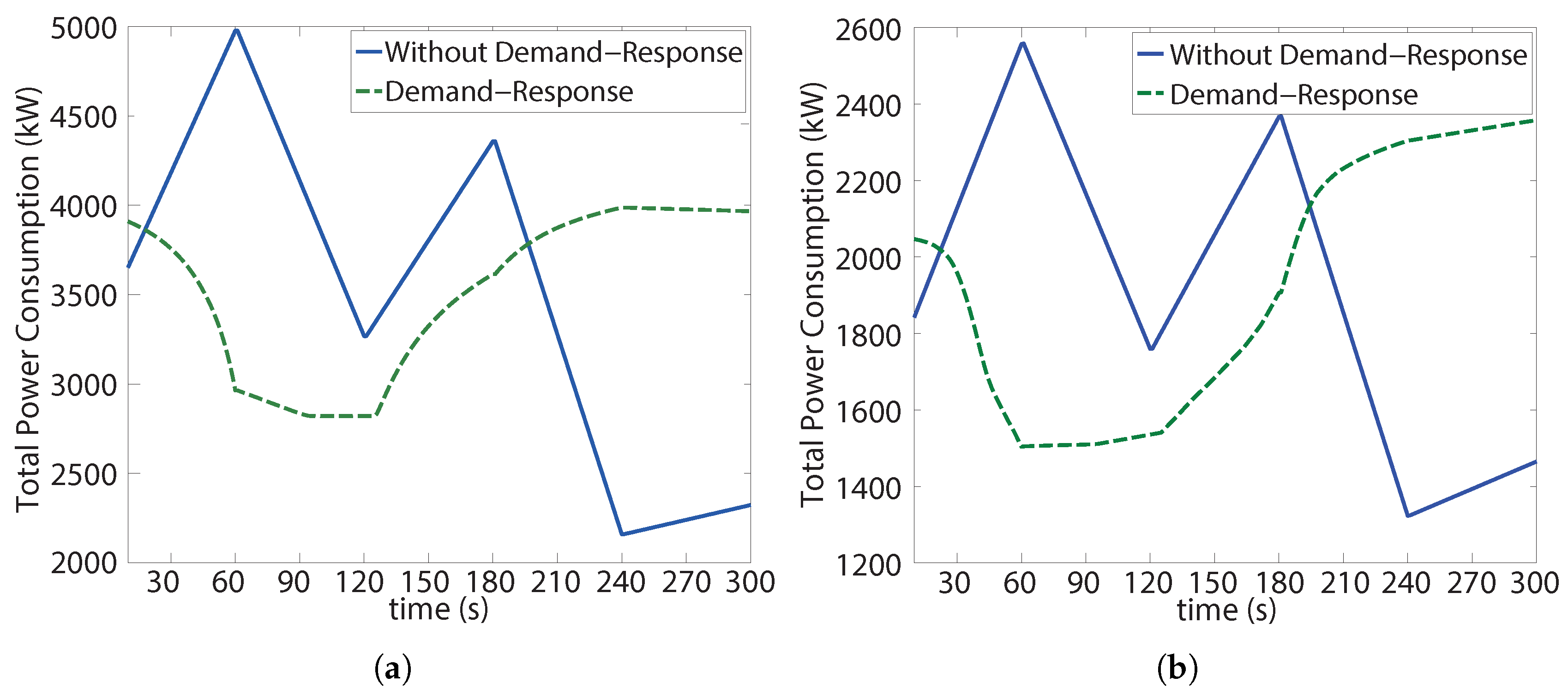 Applsci 08 00085 g010