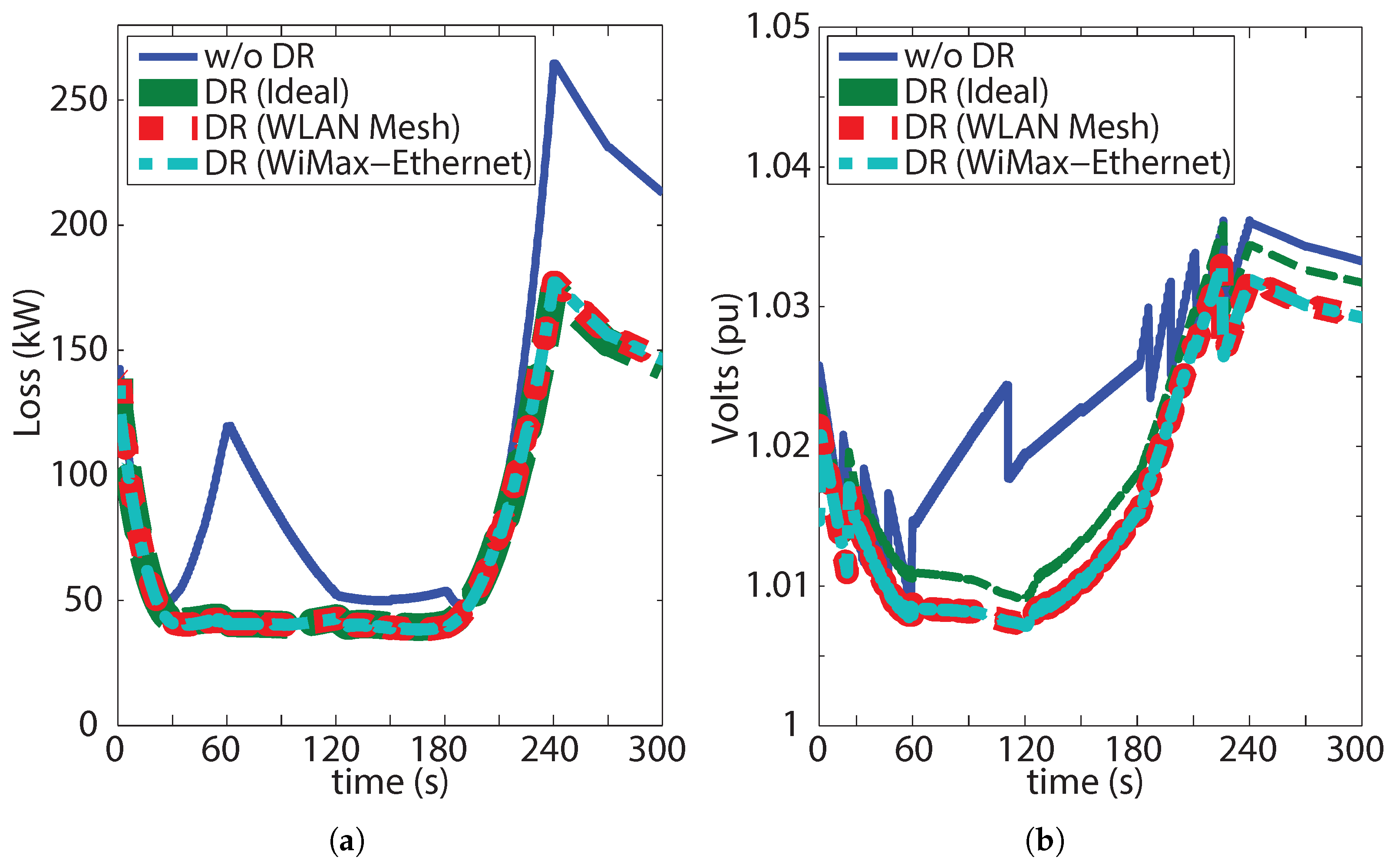 Applsci 08 00085 g011