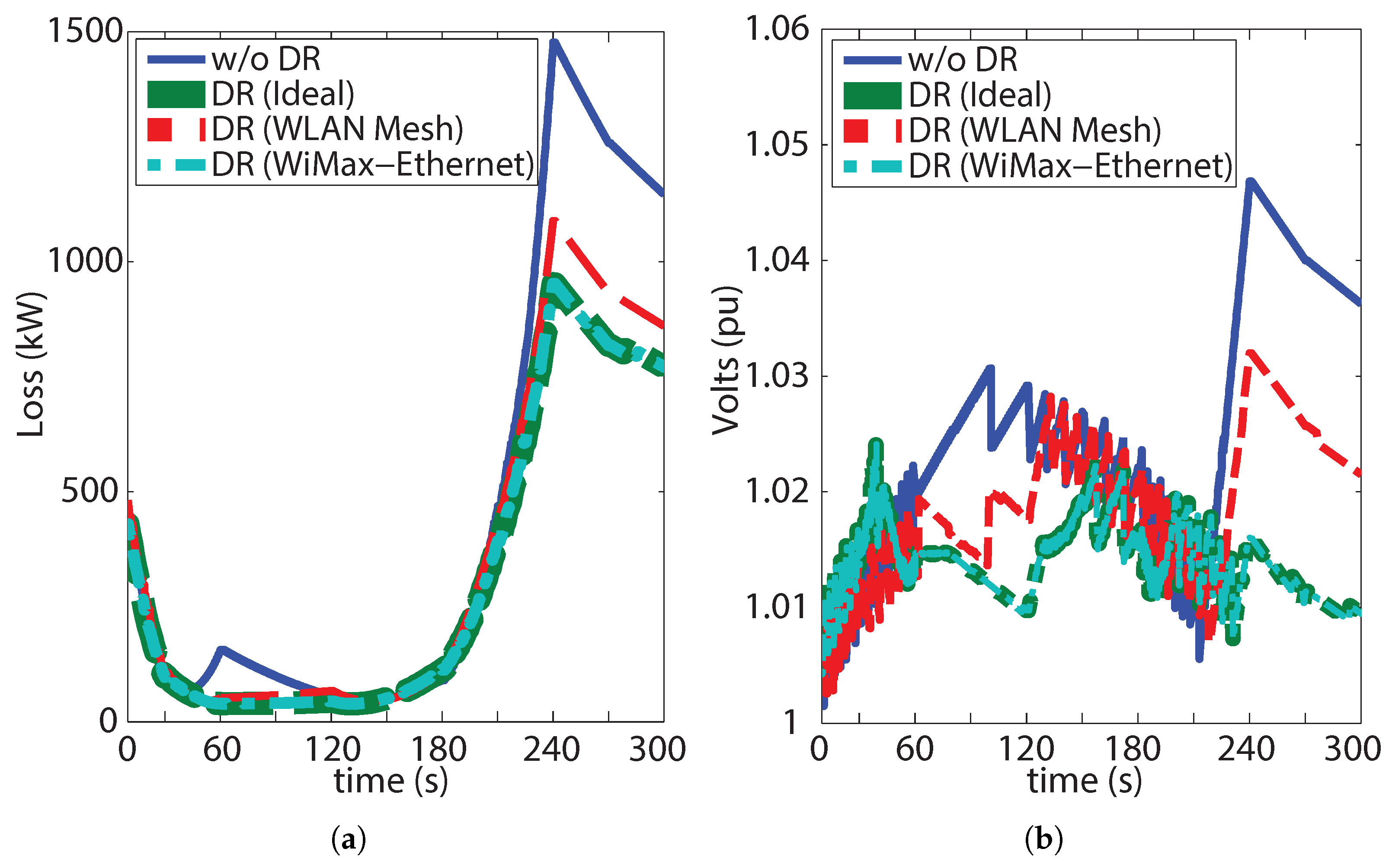Applsci 08 00085 g012