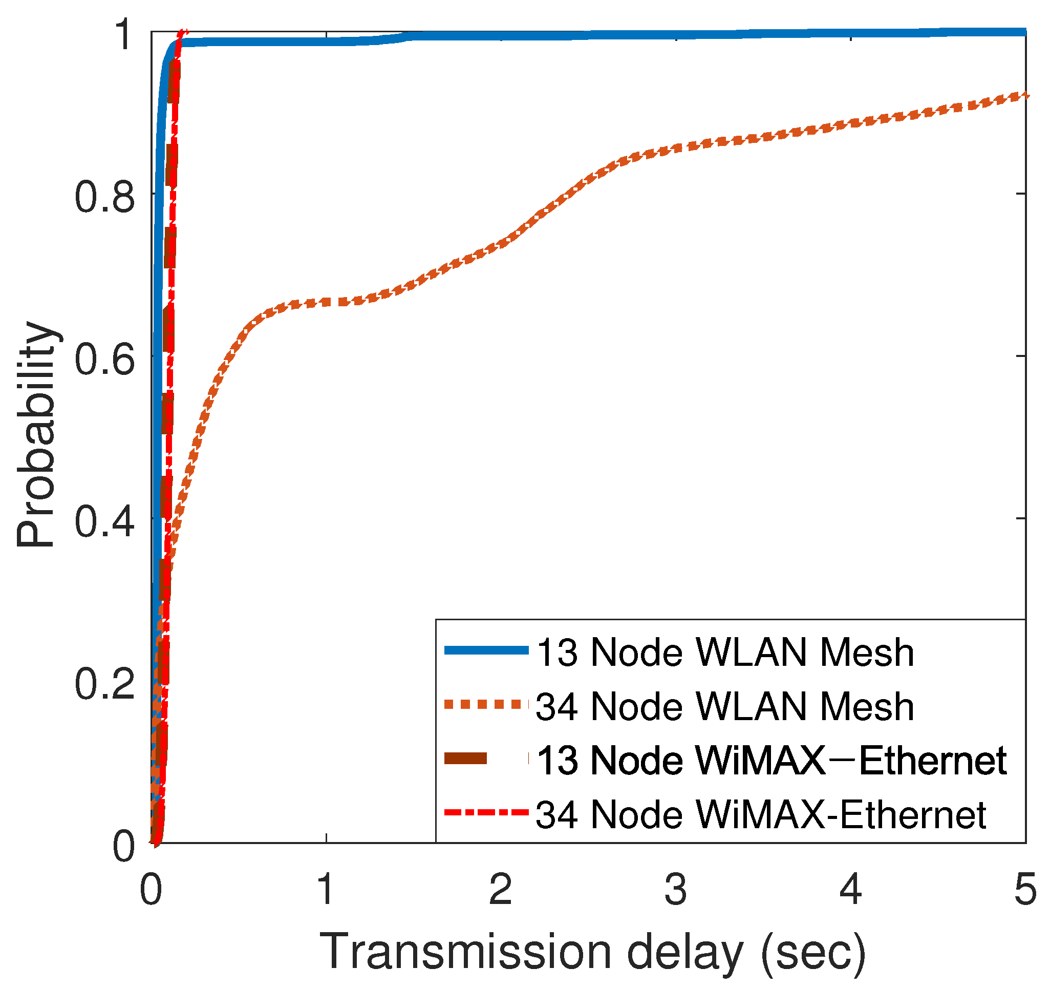 Applsci 08 00085 g013