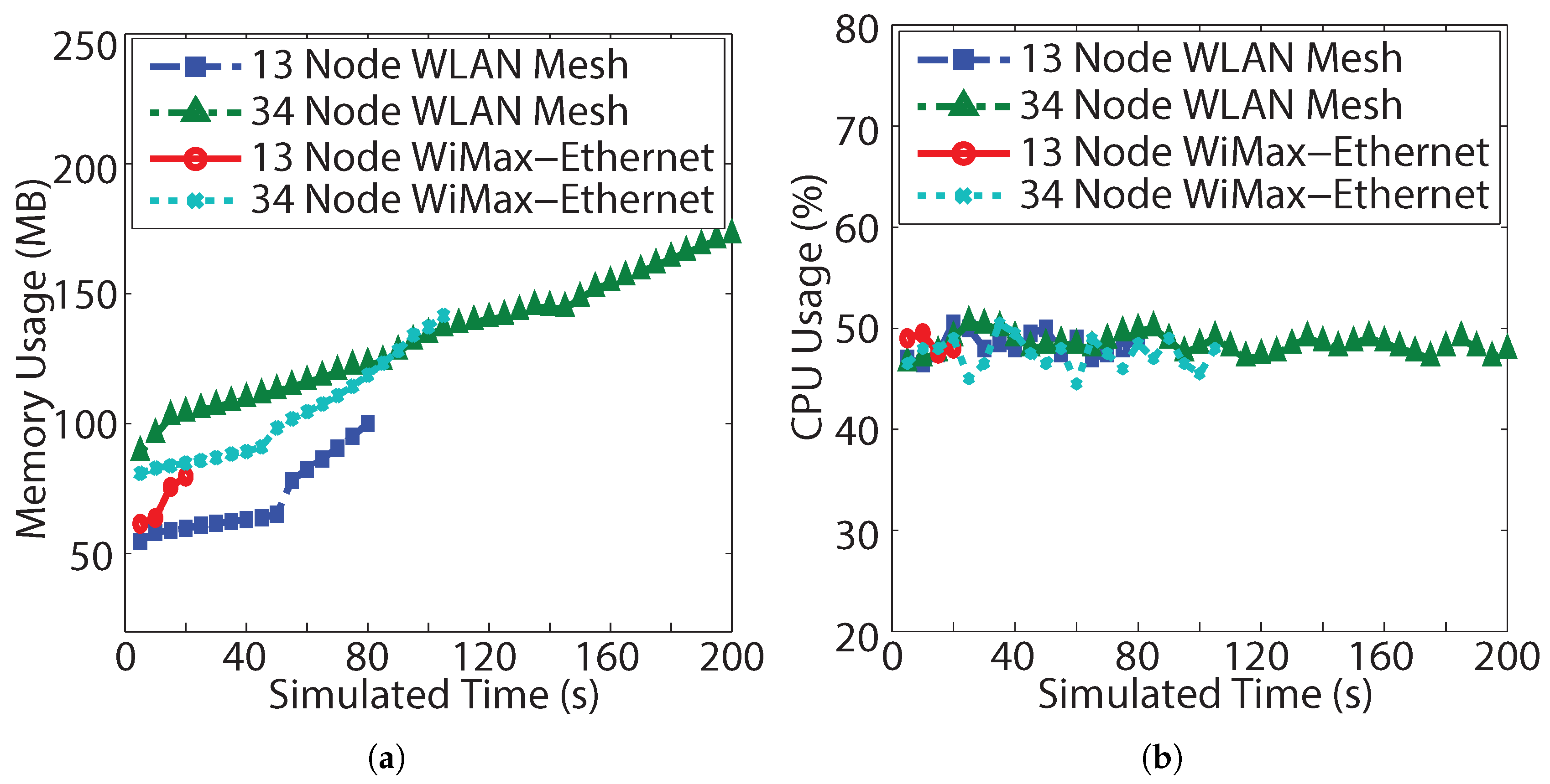 Applsci 08 00085 g014