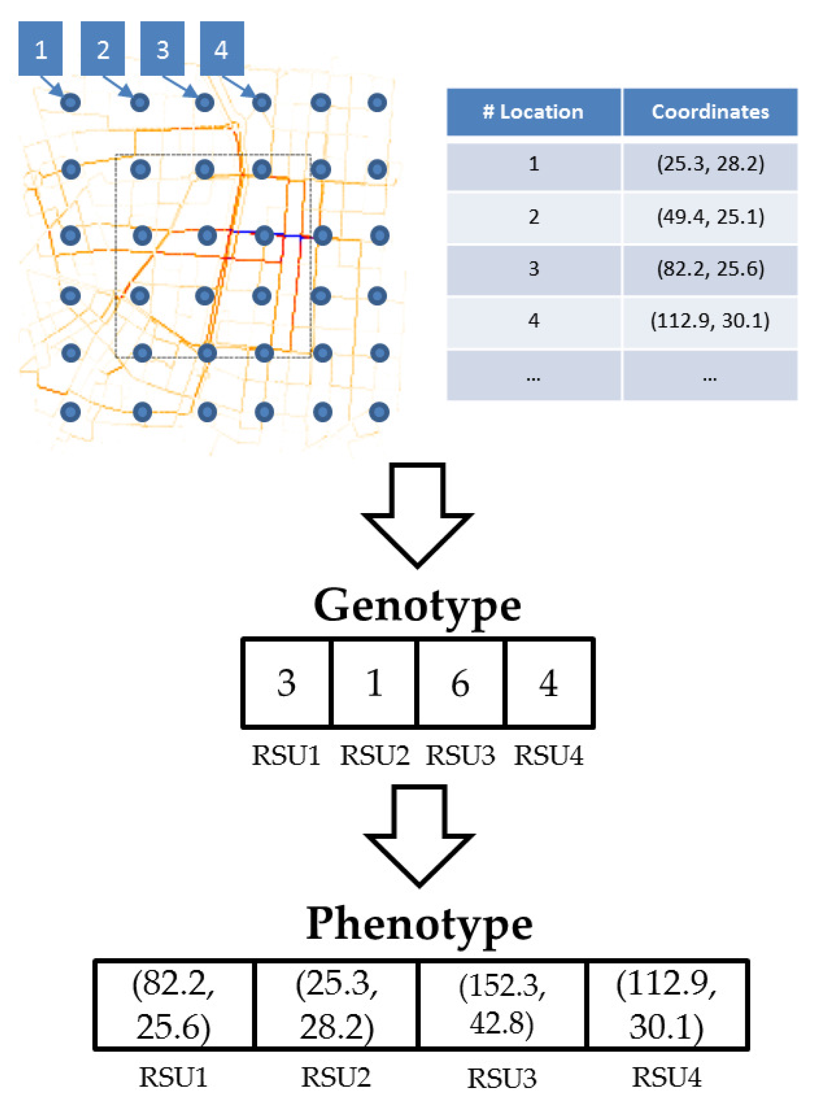Applsci 08 00086 g001