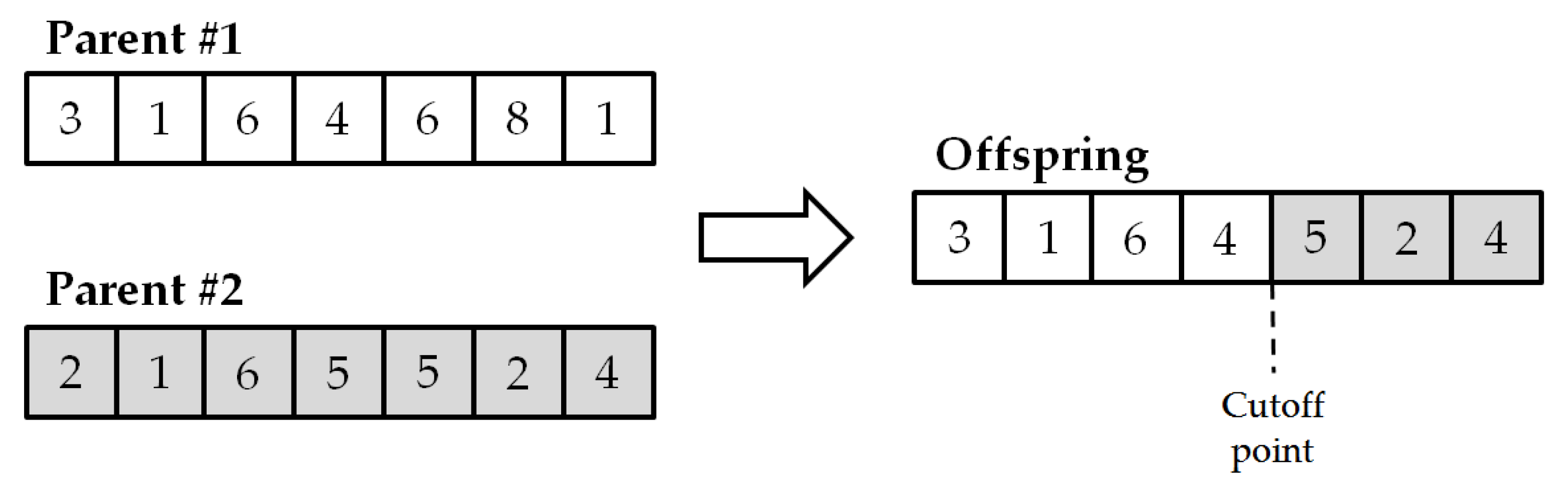 Applsci 08 00086 g002