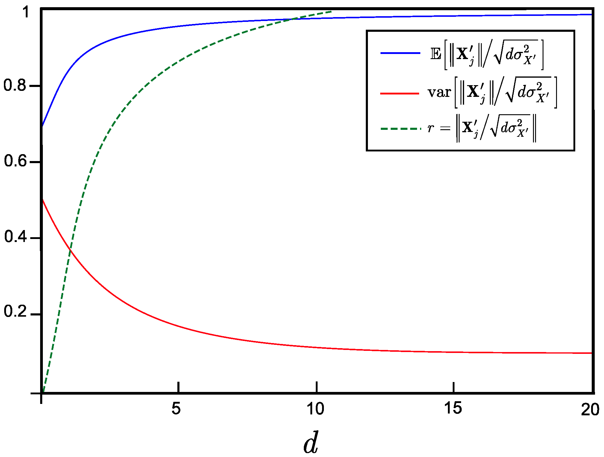 Applsci 08 00087 g003