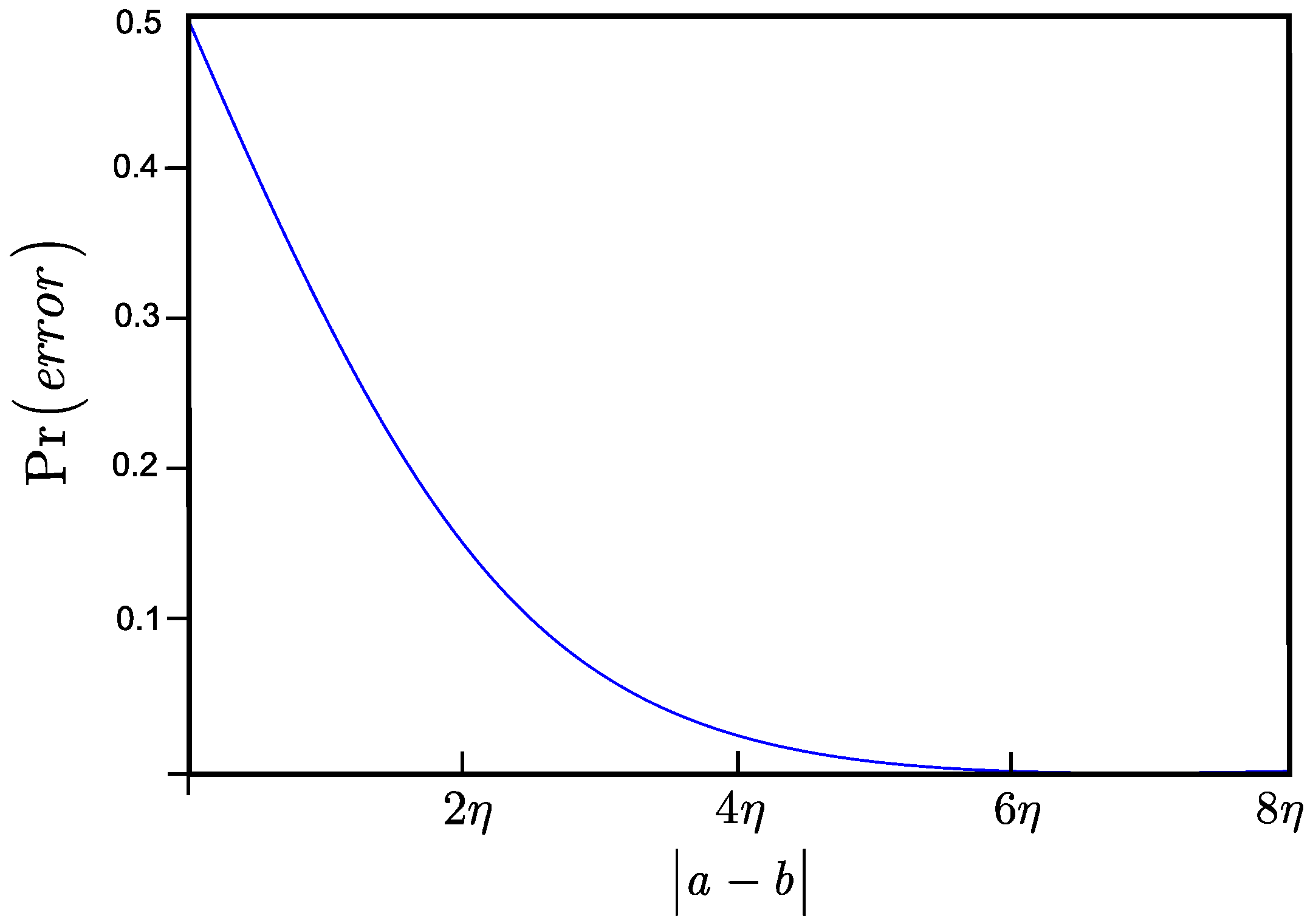 Applsci 08 00087 g005