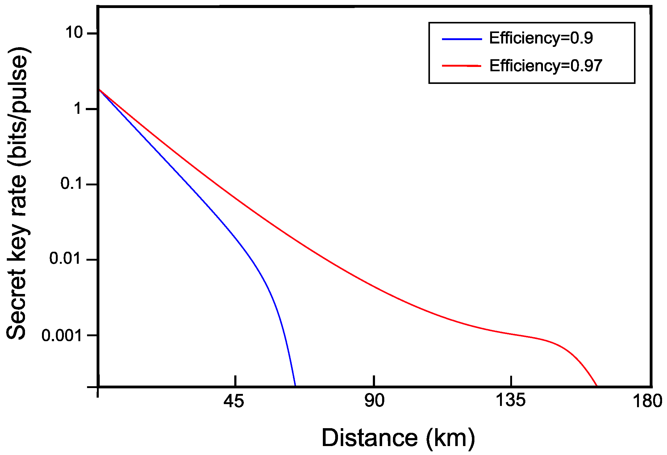 Applsci 08 00087 g008