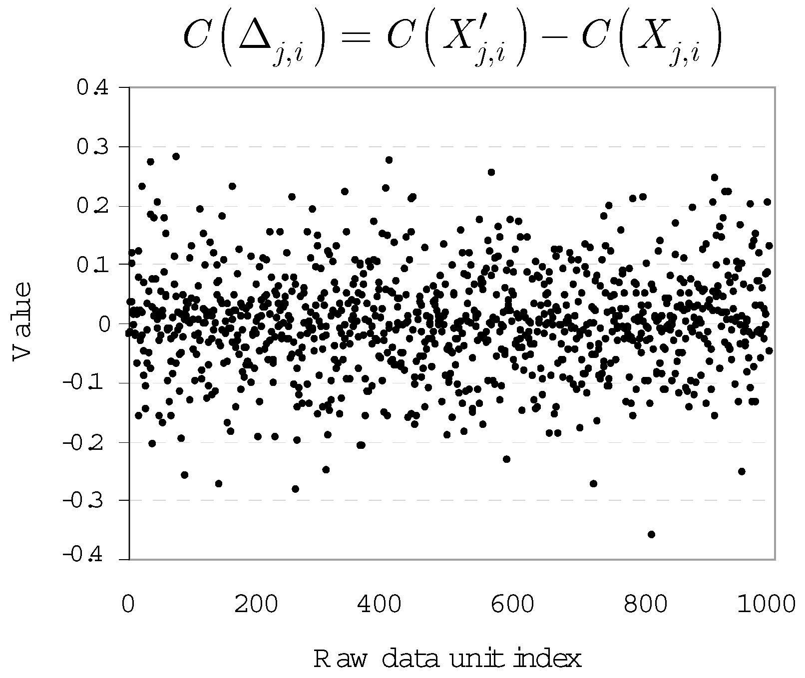 Applsci 08 00087 g012
