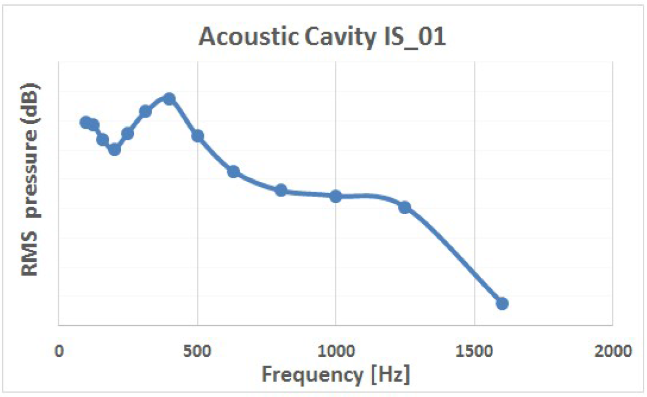 Applsci 08 00088 g006