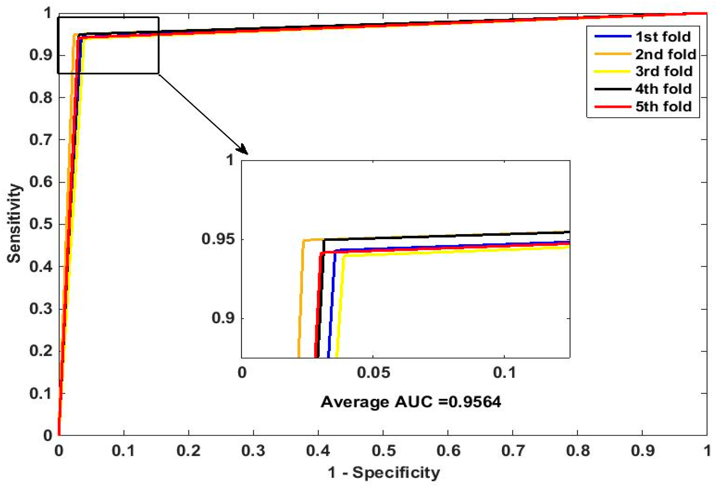 Applsci 08 00089 g001