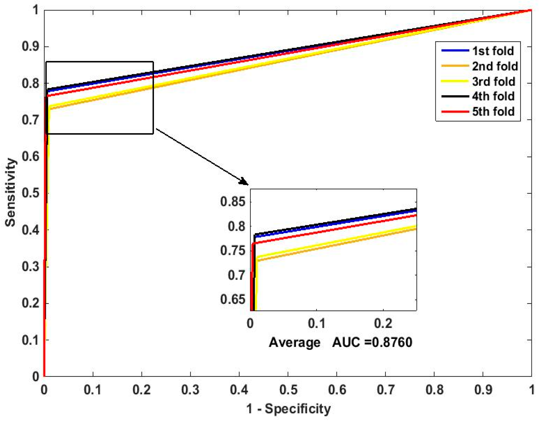 Applsci 08 00089 g003