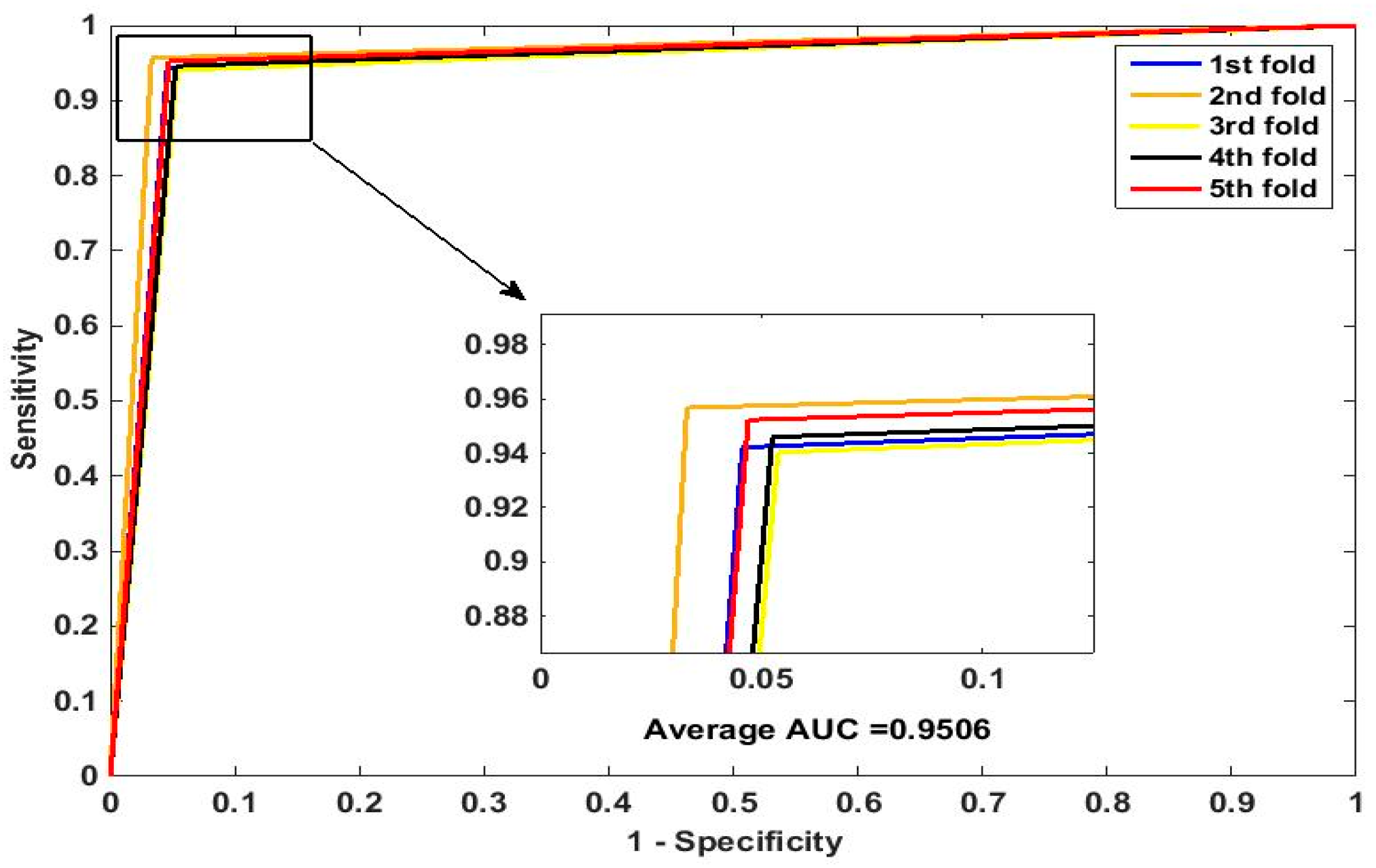 Applsci 08 00089 g004