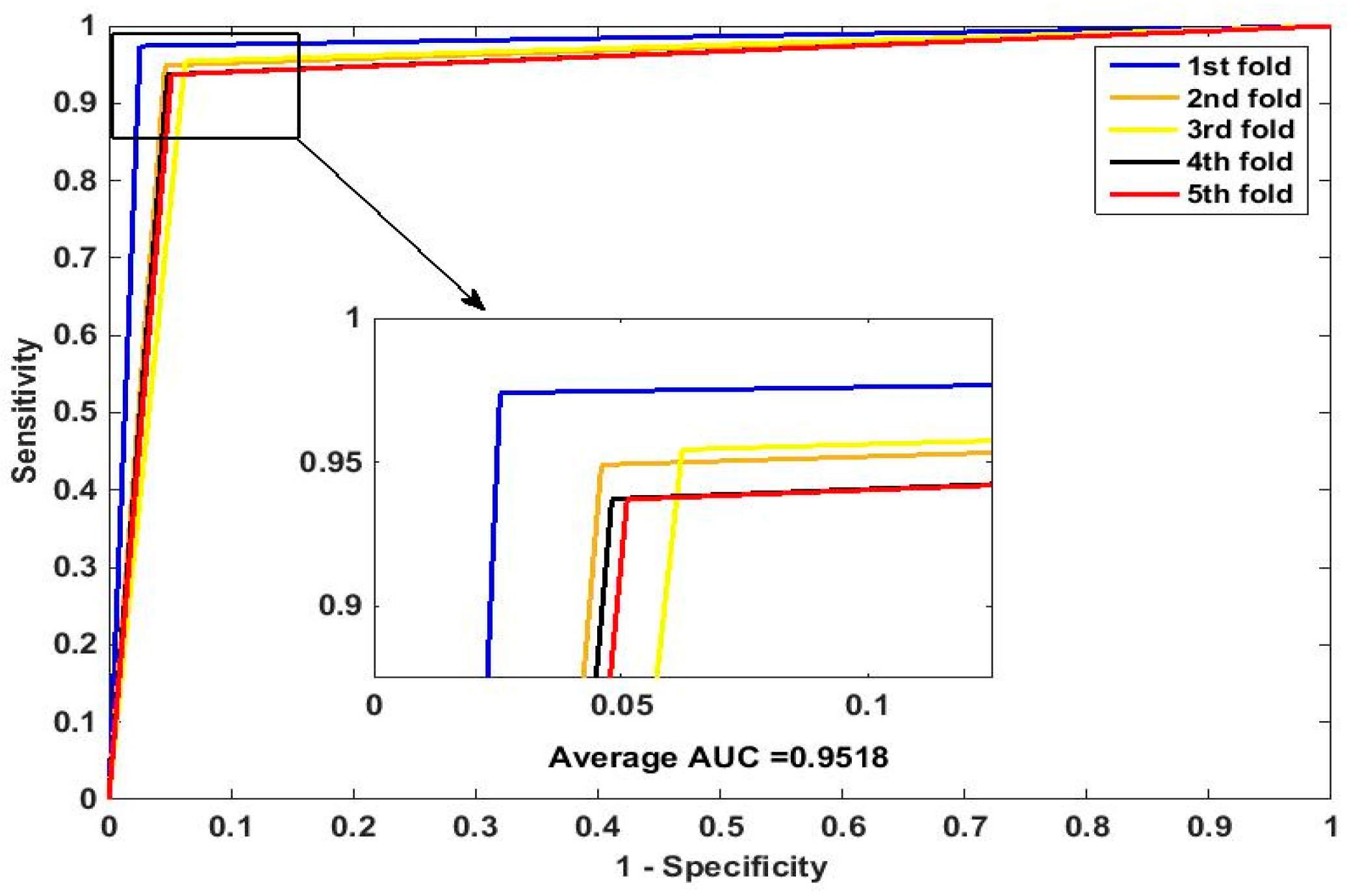 Applsci 08 00089 g005