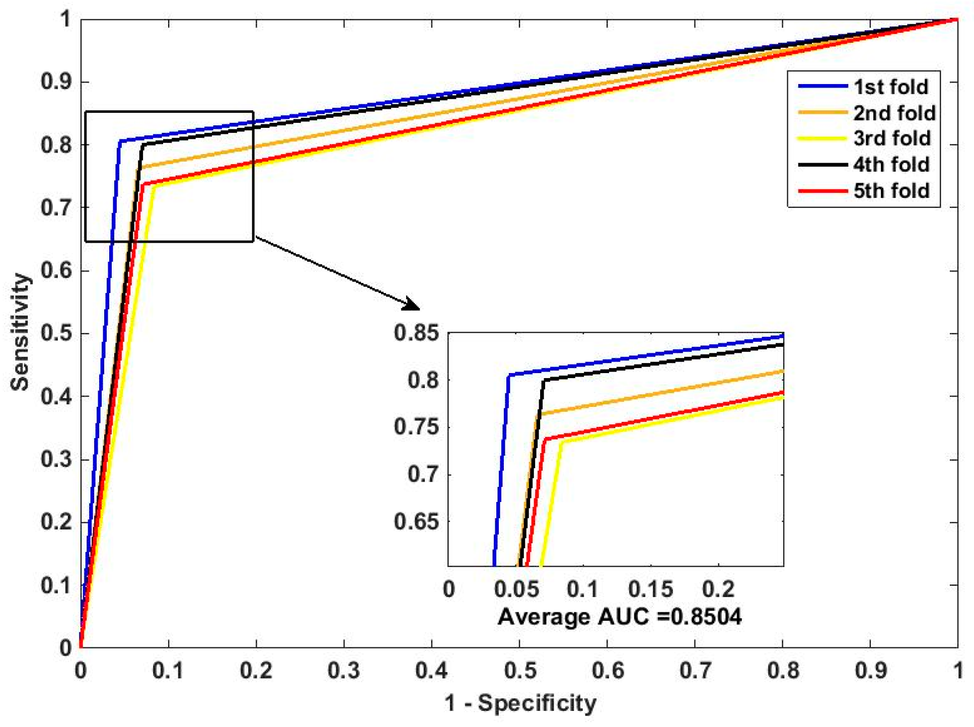 Applsci 08 00089 g006